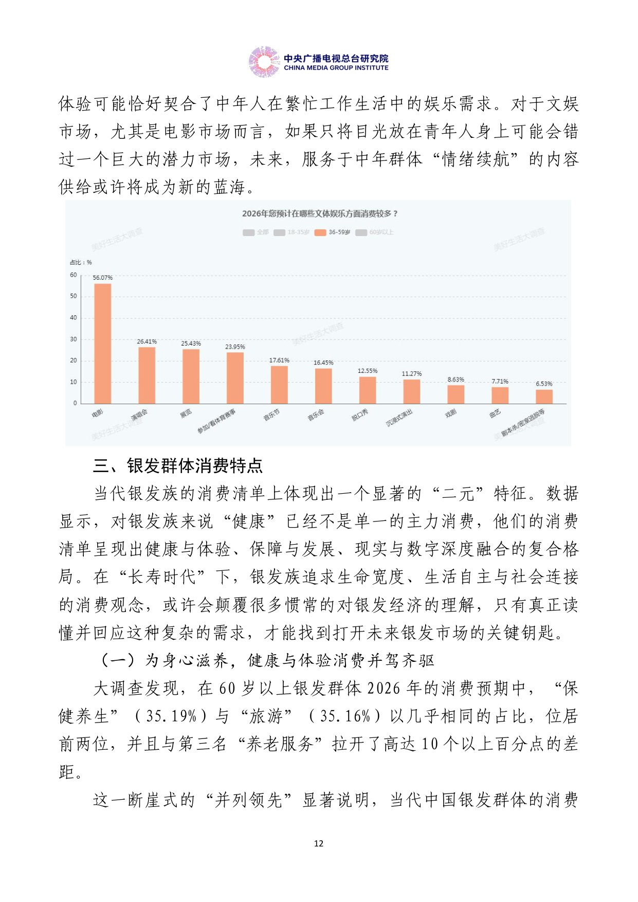 【中央广播电视总台研究院】美好生活大调查：中国居民消费特点与趋势报告（2026年度）.pdf