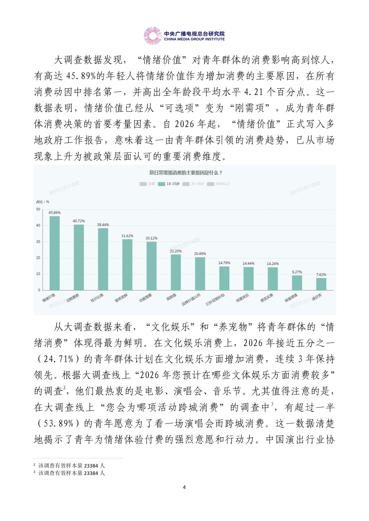 【中央广播电视总台研究院】美好生活大调查：中国居民消费特点与趋势报告（2026年度）.pdf
