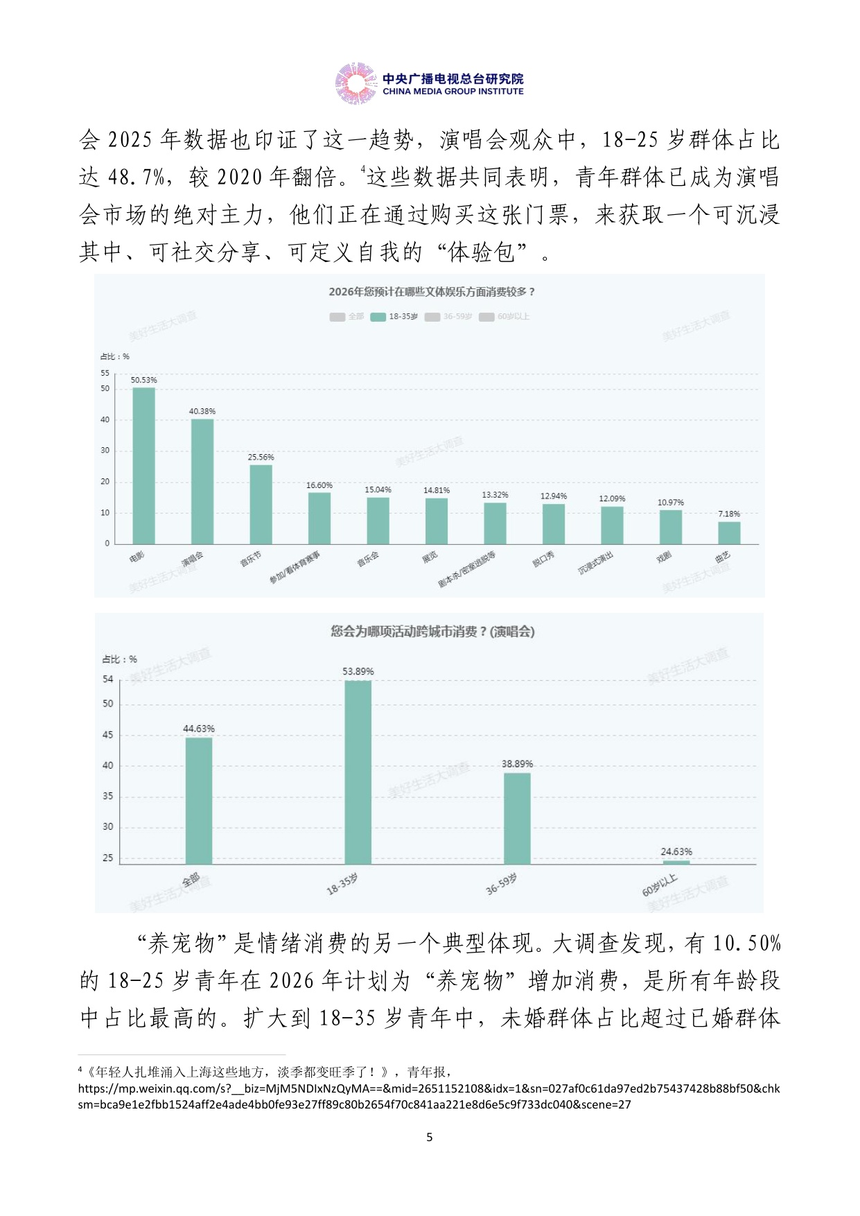 【中央广播电视总台研究院】美好生活大调查：中国居民消费特点与趋势报告（2026年度）.pdf
