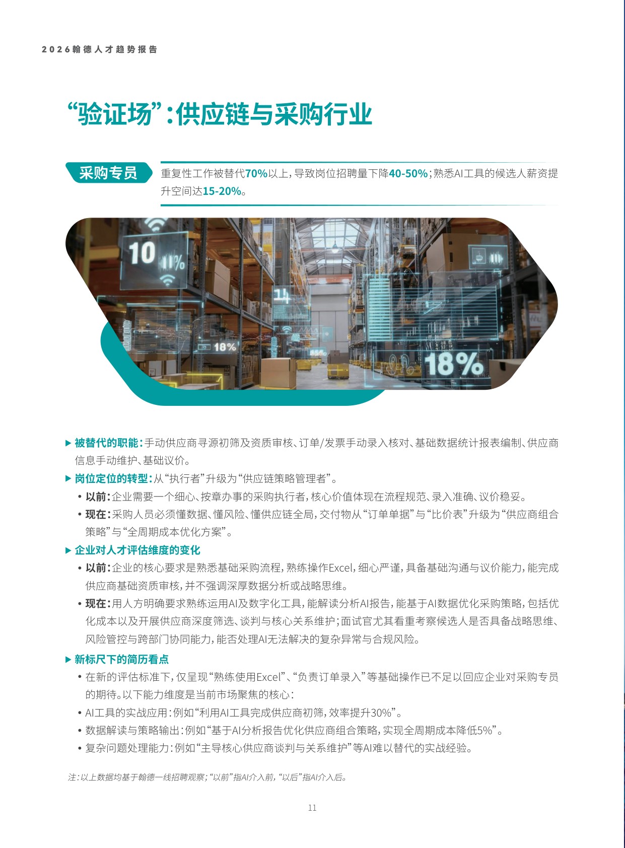 123页-2026 翰德人才趋势报告：AI重塑职场、K型分化显著、人才在保守与求变中寻找新坐标.pdf