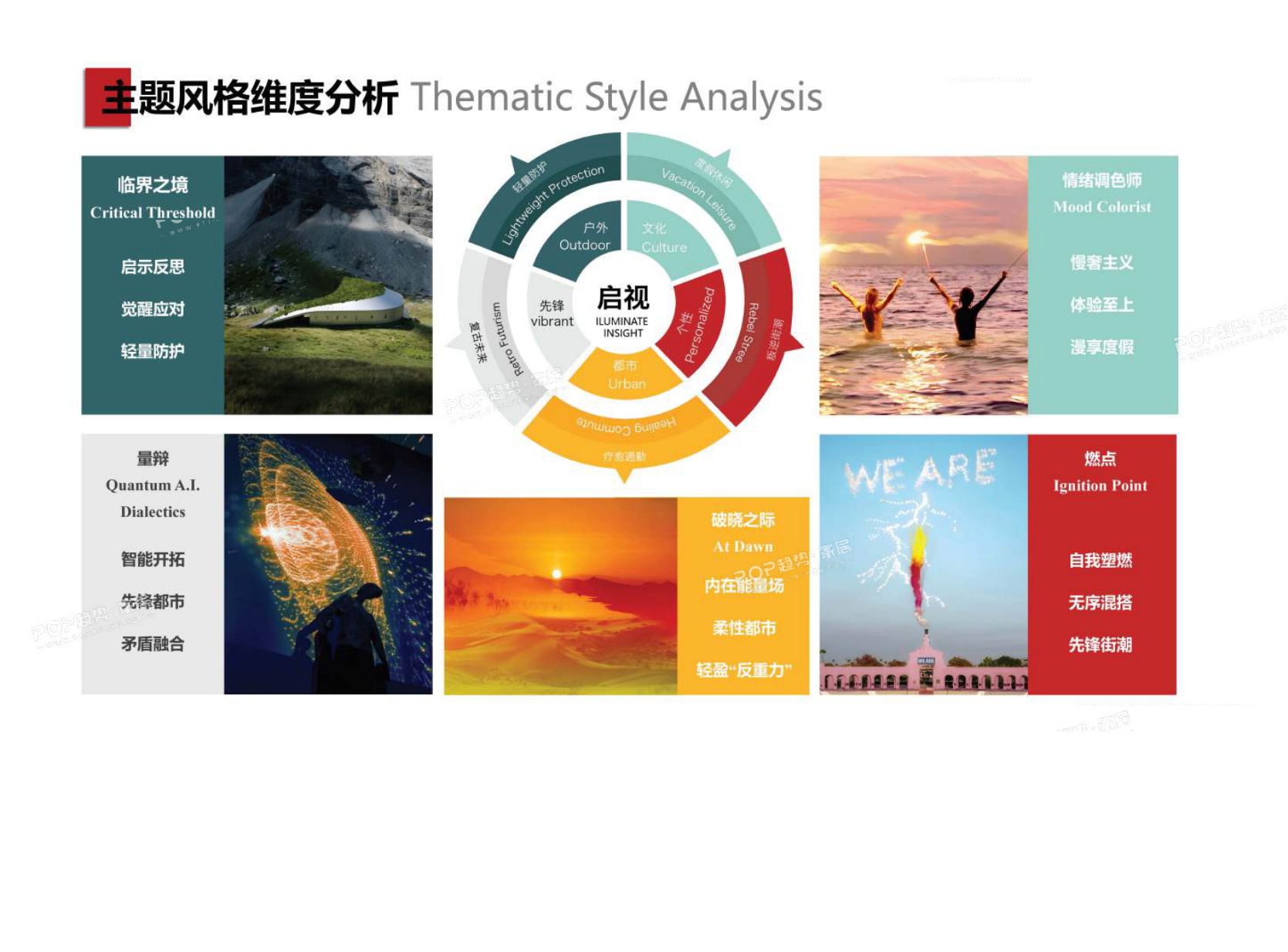 2025年宠物时尚趋势白皮书（下）-POP趋势.pdf