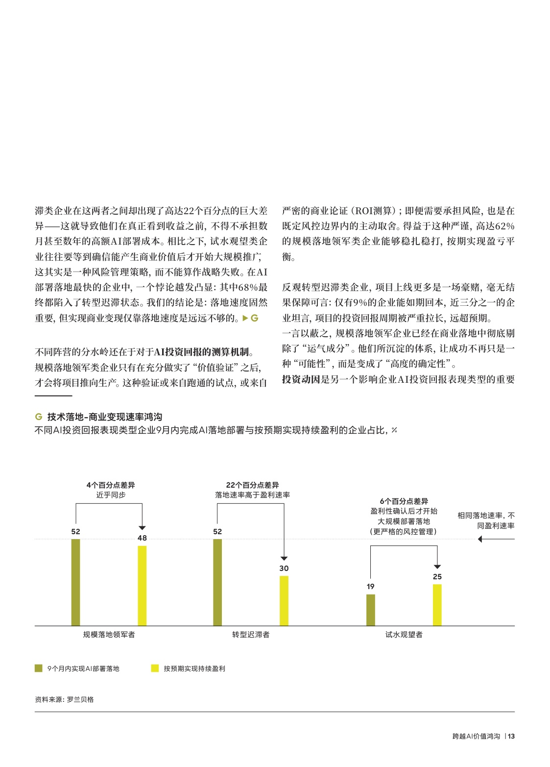 2026AI时代的无利润繁荣困局研究报告-32页.pdf
