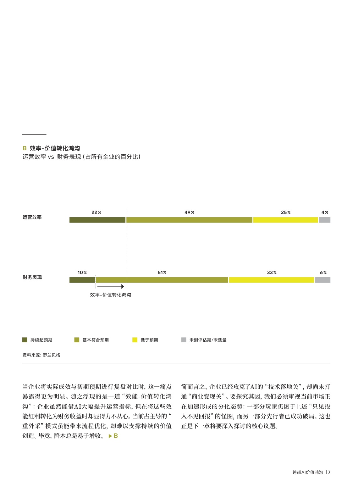 2026AI时代的无利润繁荣困局研究报告-32页.pdf