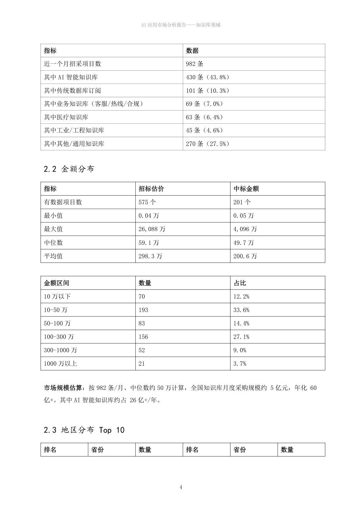2026 AI应用市场分析报告——知识库领域-众智维科技.pdf