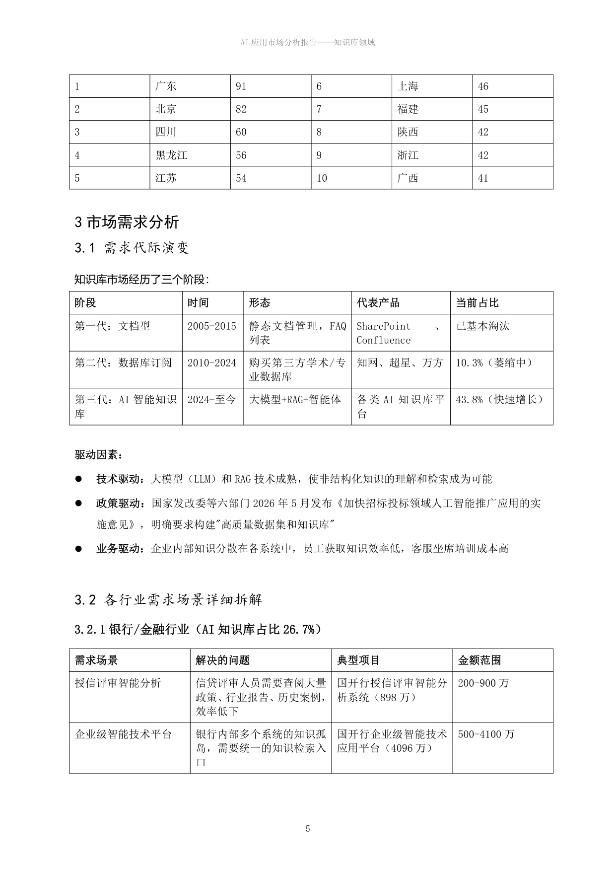 2026 AI应用市场分析报告——知识库领域-众智维科技.pdf