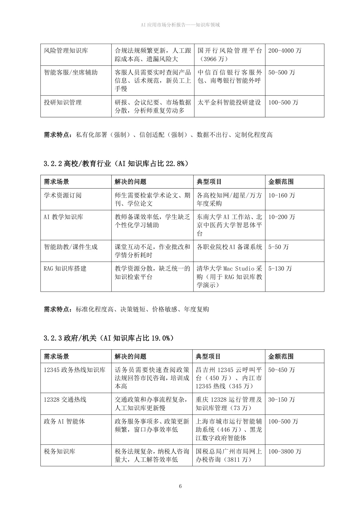 2026 AI应用市场分析报告——知识库领域-众智维科技.pdf