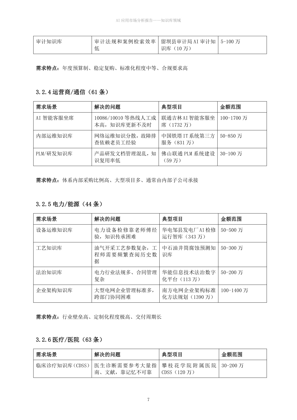 2026 AI应用市场分析报告——知识库领域-众智维科技.pdf