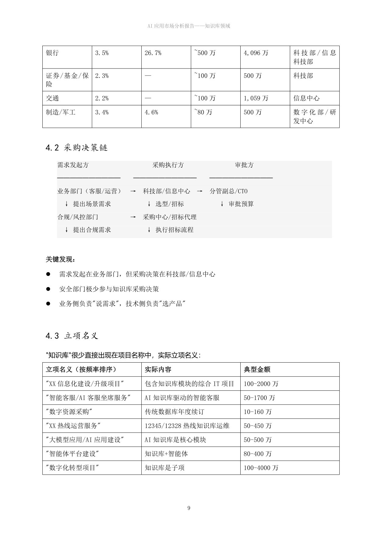 2026 AI应用市场分析报告——知识库领域-众智维科技.pdf