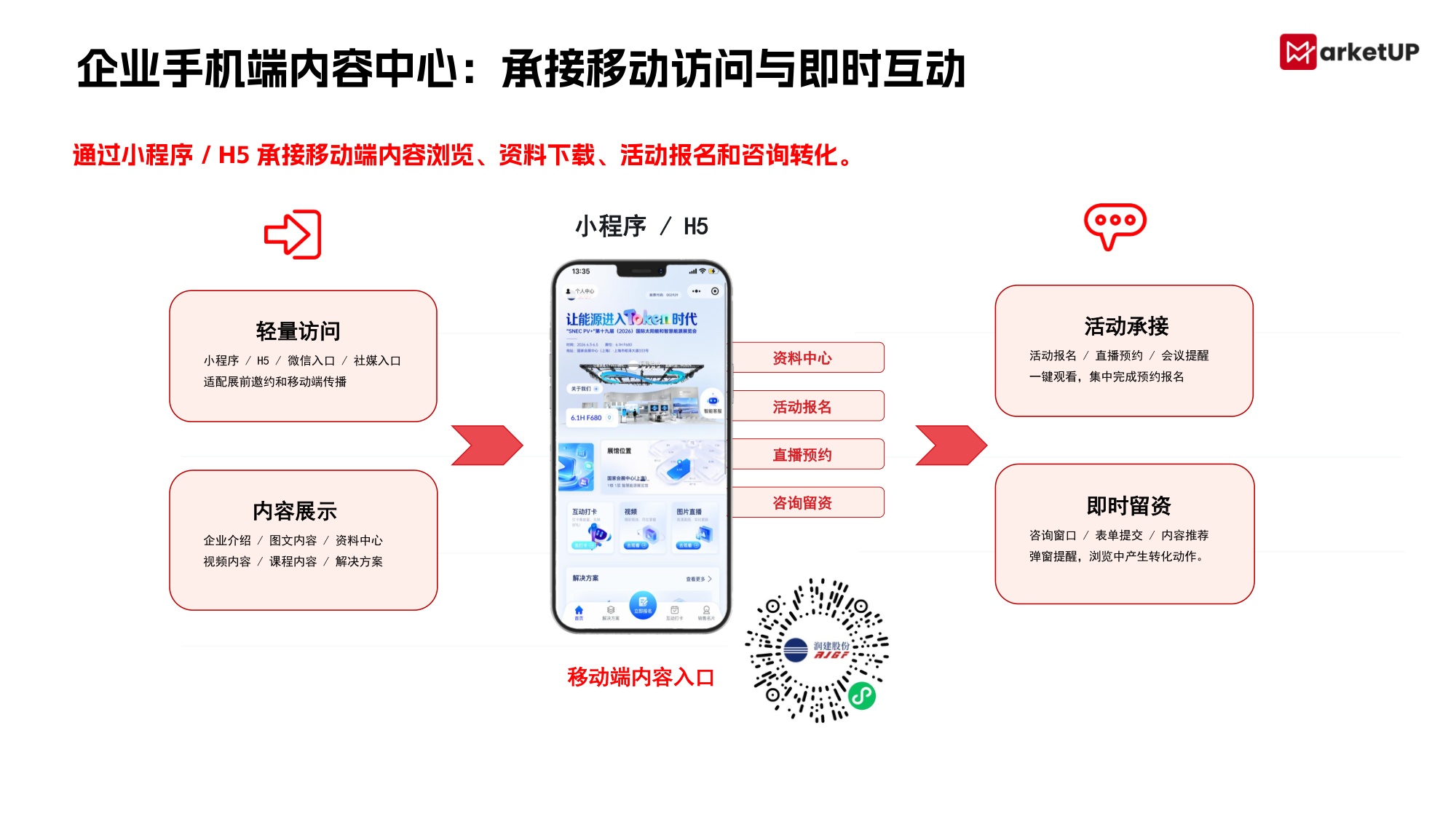 2026B2B展会营销实战白皮书-MarketUP.pdf