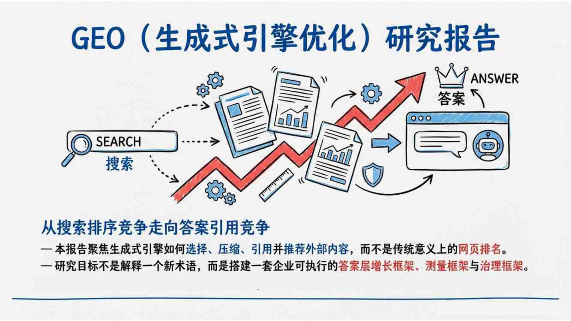 2026GEO生成式引擎优化研究报告-清华大学-84页PPT.pdf