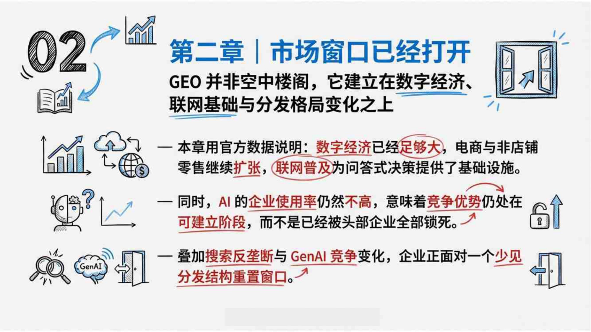 2026GEO生成式引擎优化研究报告-清华大学-84页PPT.pdf