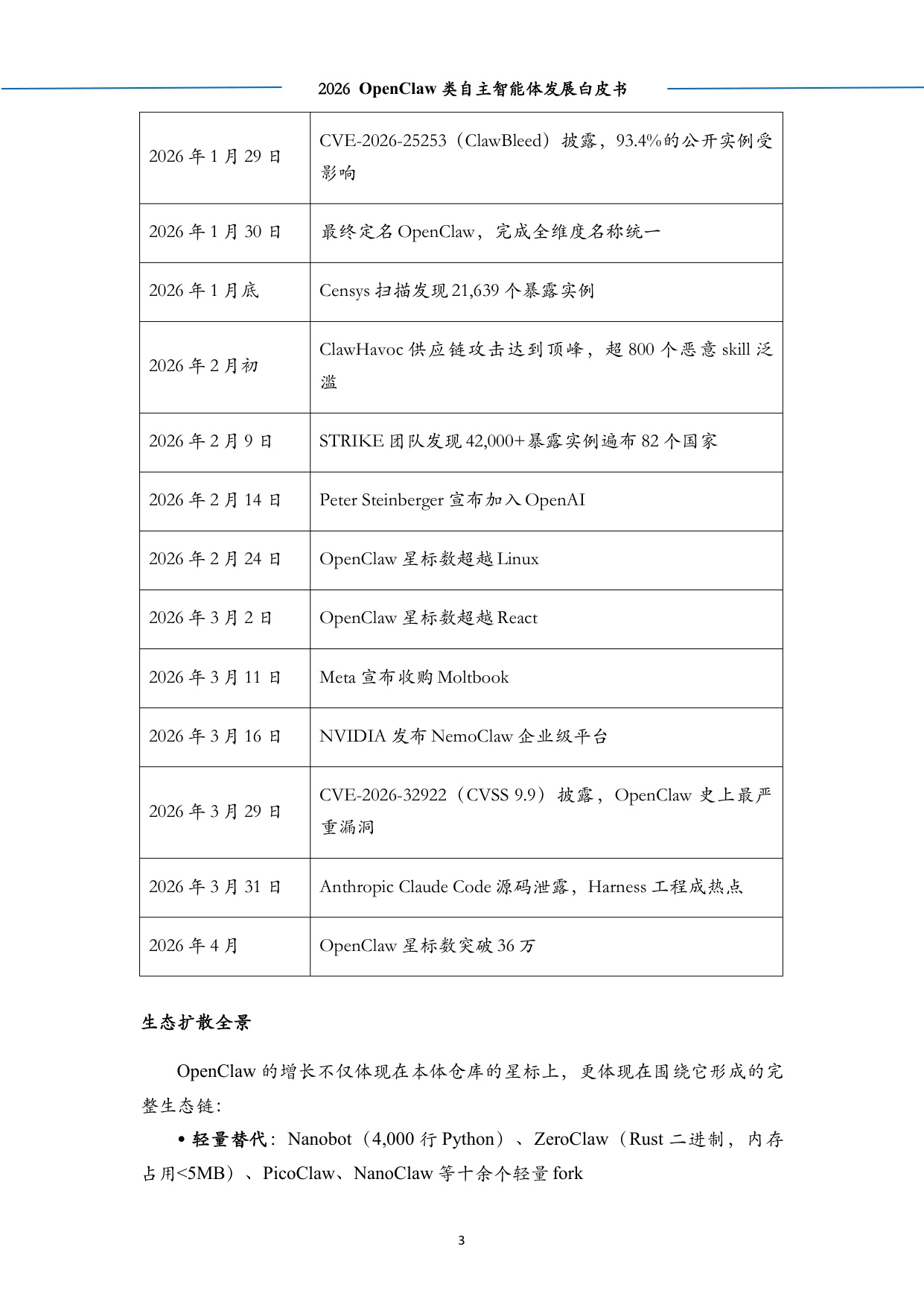 2026OpenClaw类自主智能体发展白皮书-中科算网算泥社区-54页.pdf