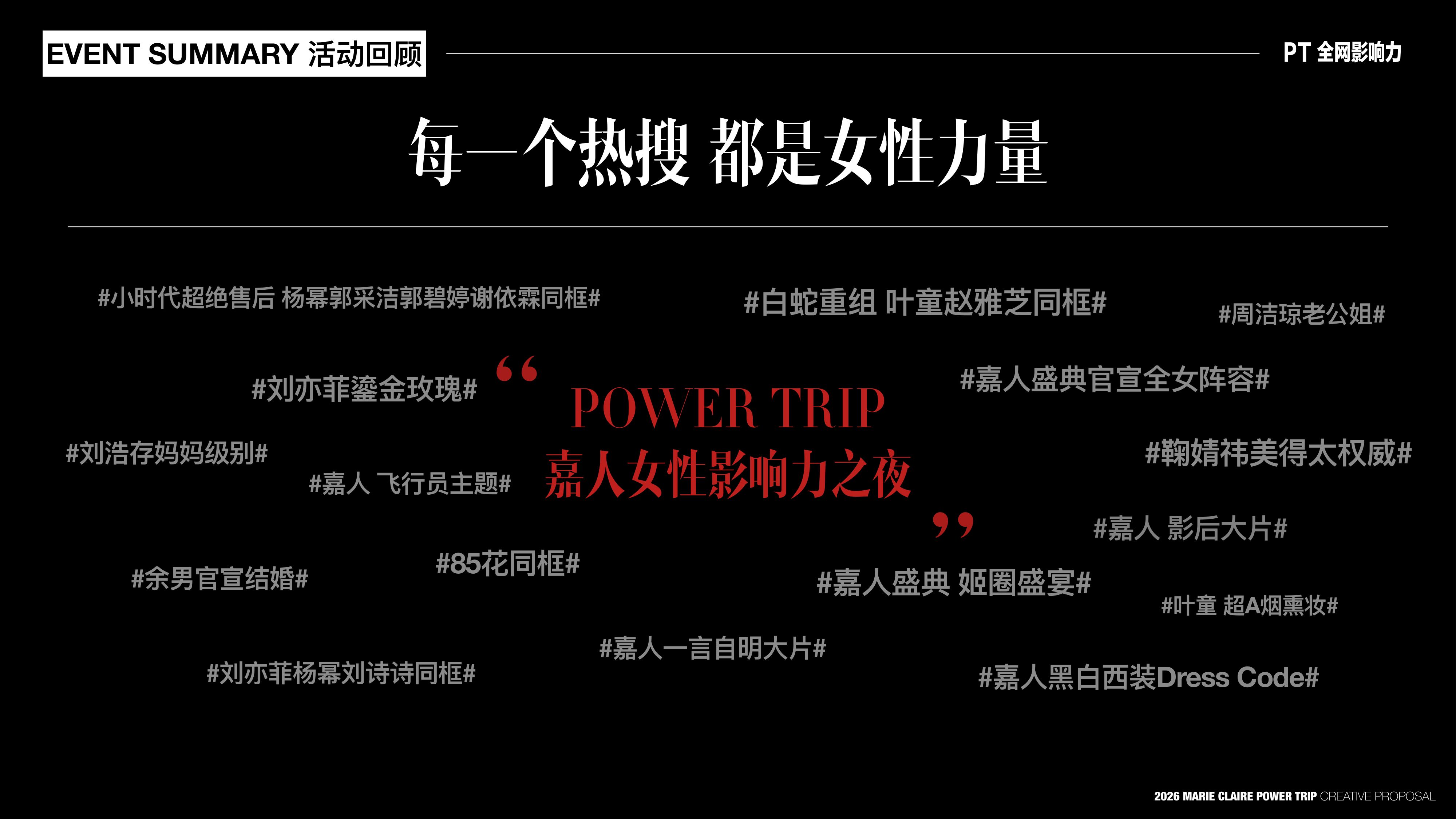2026 POWER TRIP 嘉人女性影响力之夜策划案【品牌营销】【奢侈品】.pdf