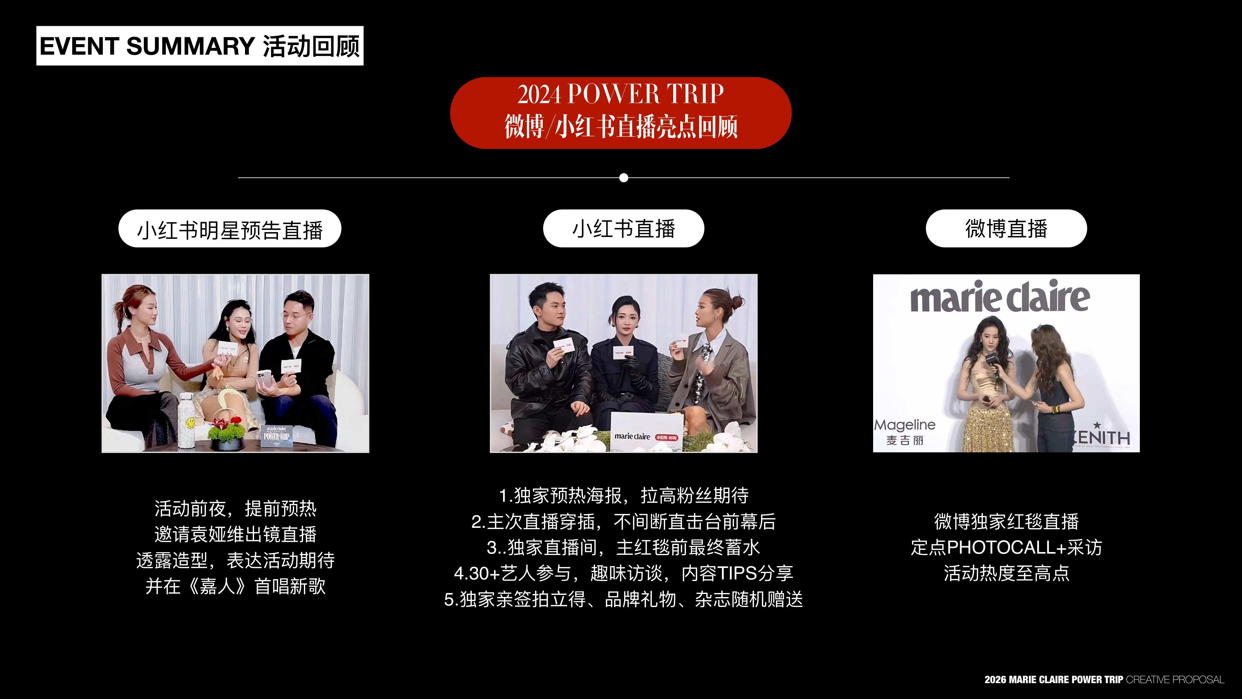2026 POWER TRIP 嘉人女性影响力之夜策划案【品牌营销】【奢侈品】.pdf
