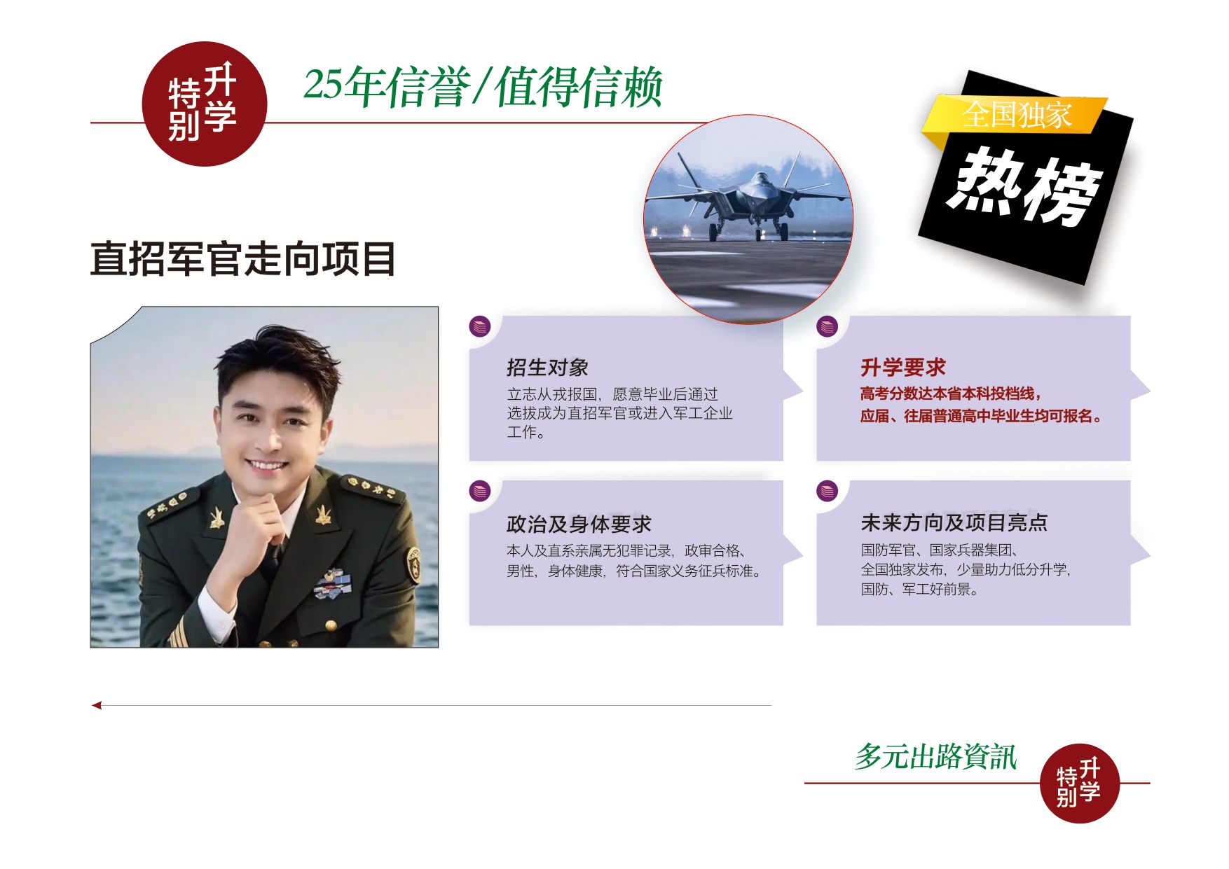 2026高考衔接资源人特别升学.pdf