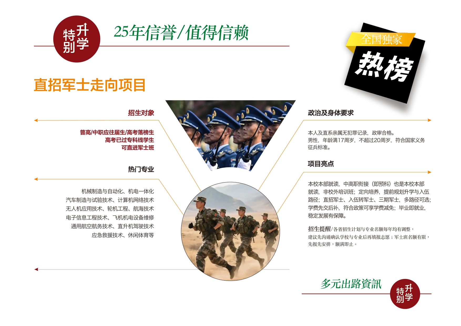 2026高考衔接资源人特别升学.pdf