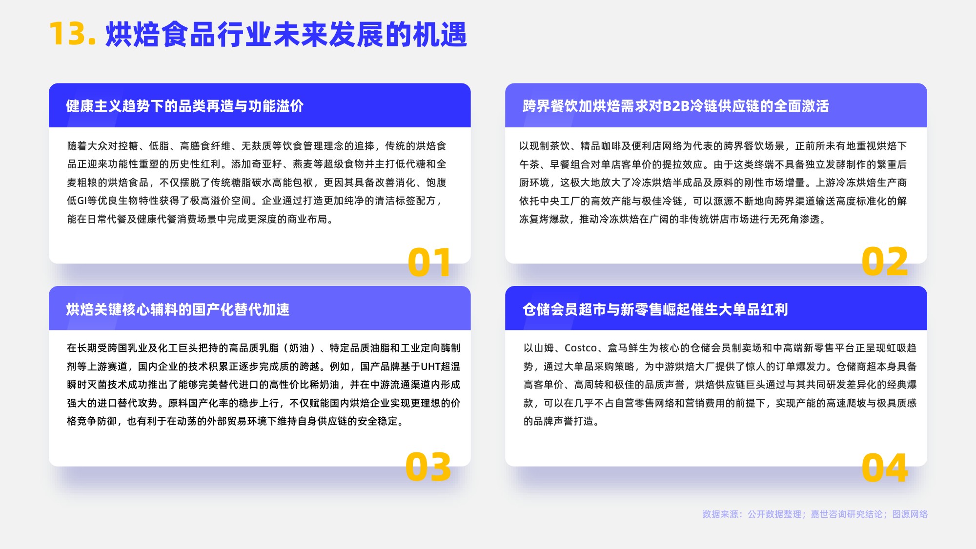2026烘焙食品行业简析报告-嘉世咨询.pdf