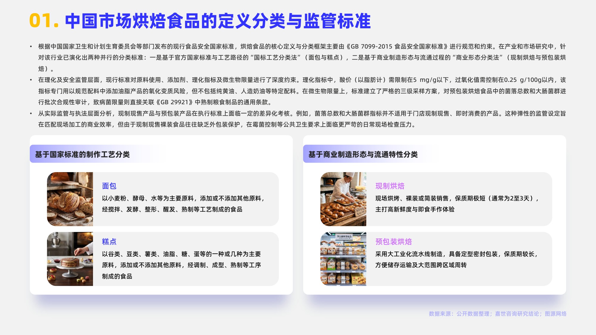 2026烘焙食品行业简析报告-嘉世咨询.pdf