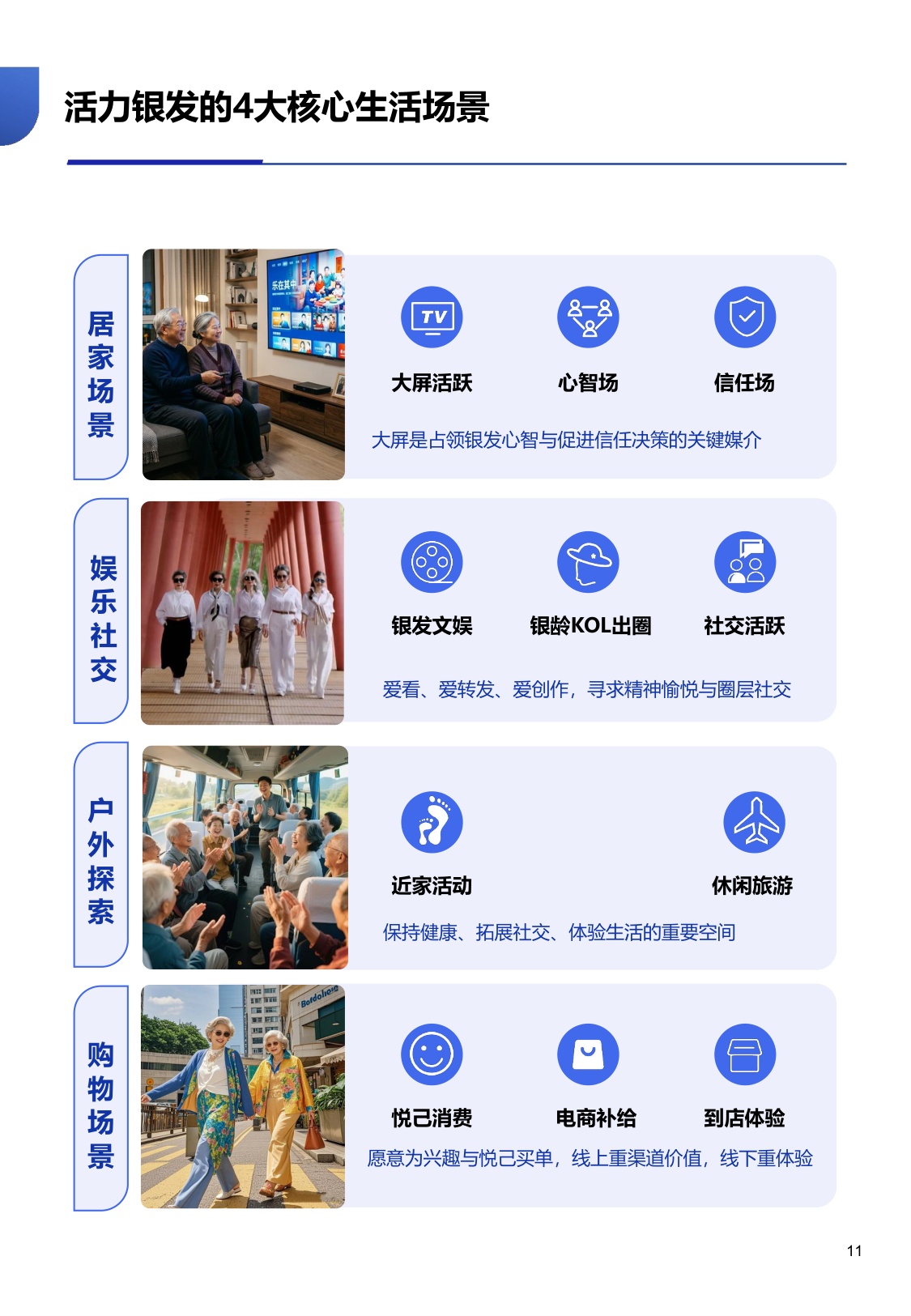 2026活力银发整合营销白皮书从养老到享老-勾正科技.pdf