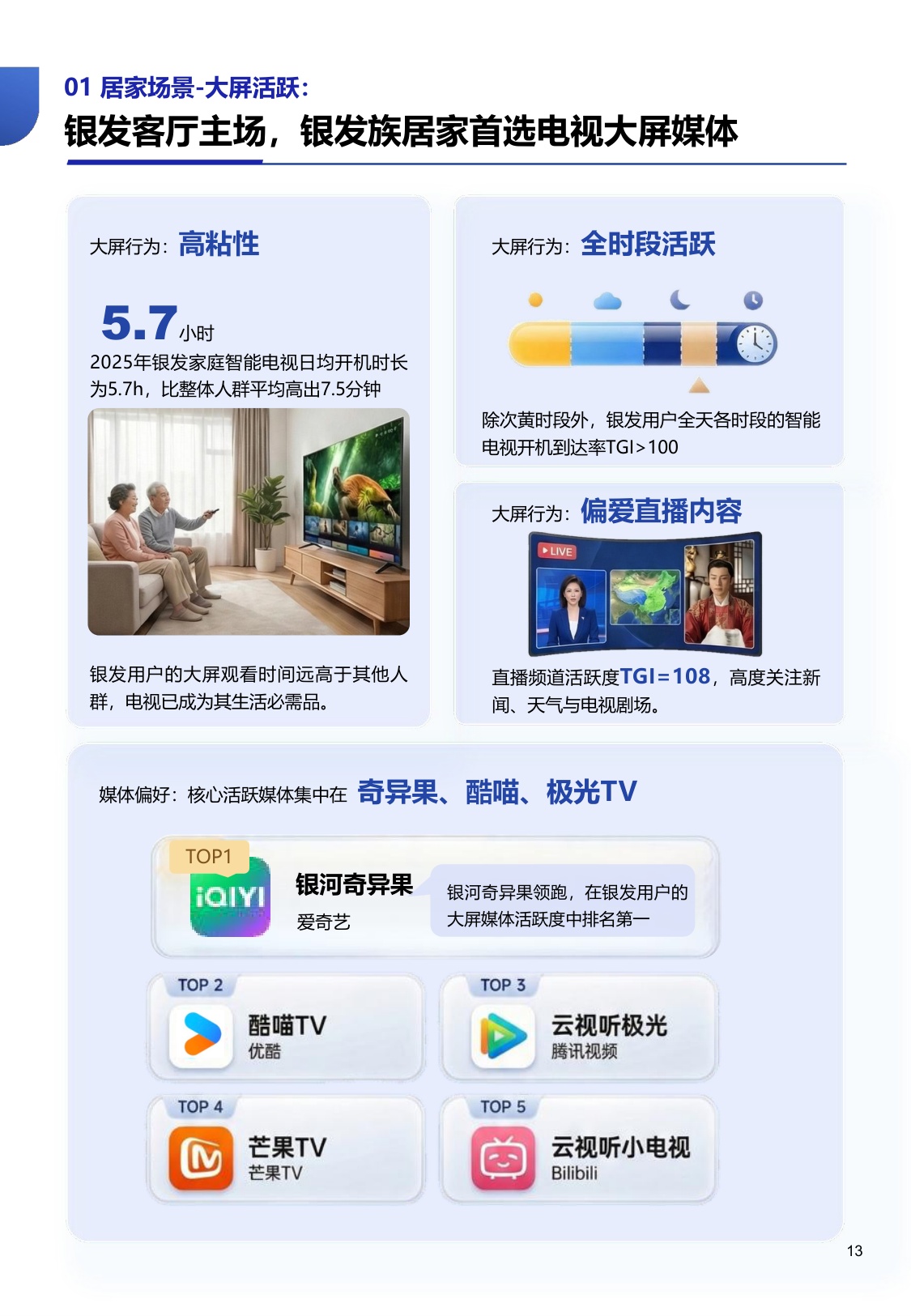 2026活力银发整合营销白皮书从养老到享老-勾正科技.pdf
