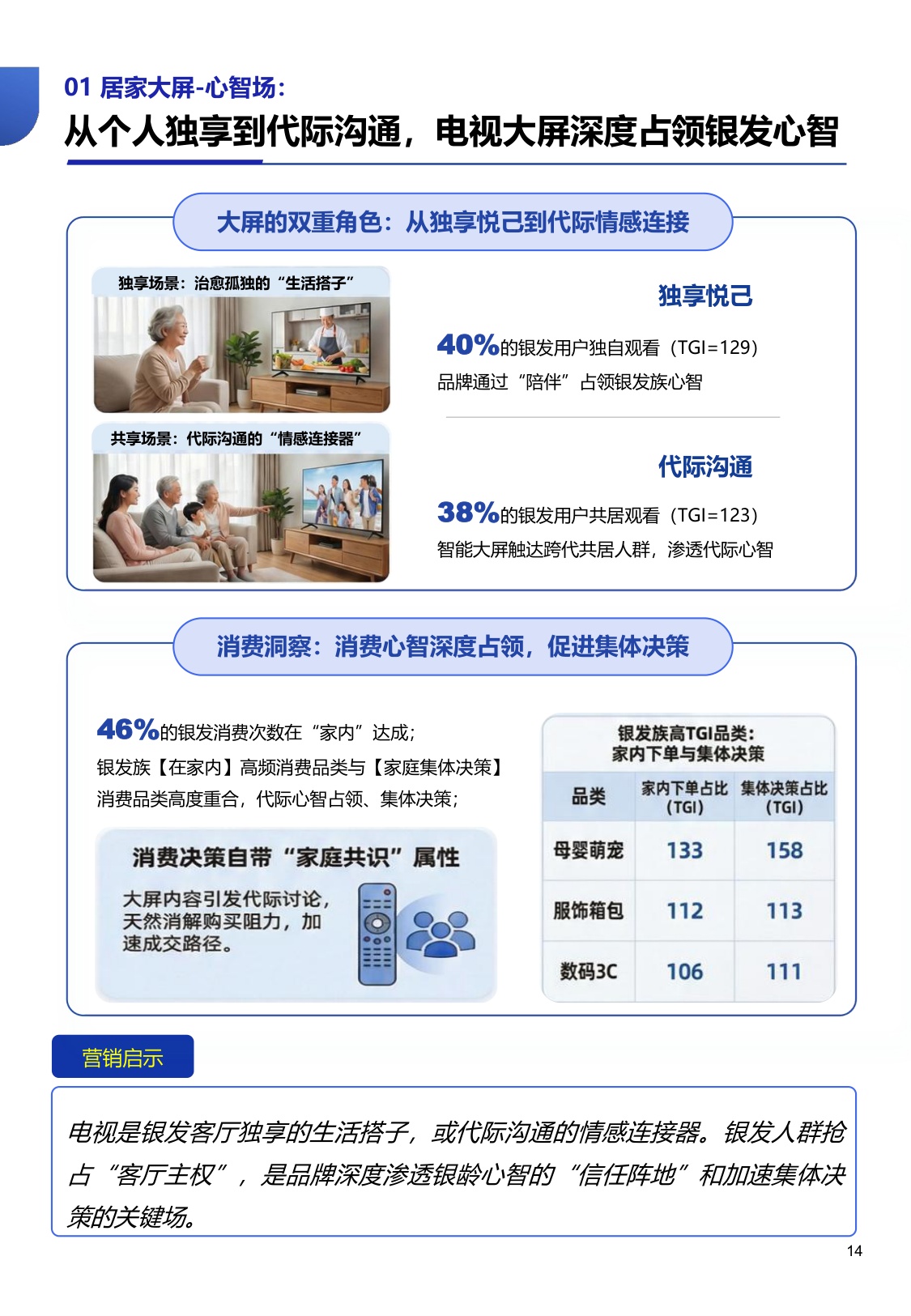 2026活力银发整合营销白皮书从养老到享老-勾正科技.pdf