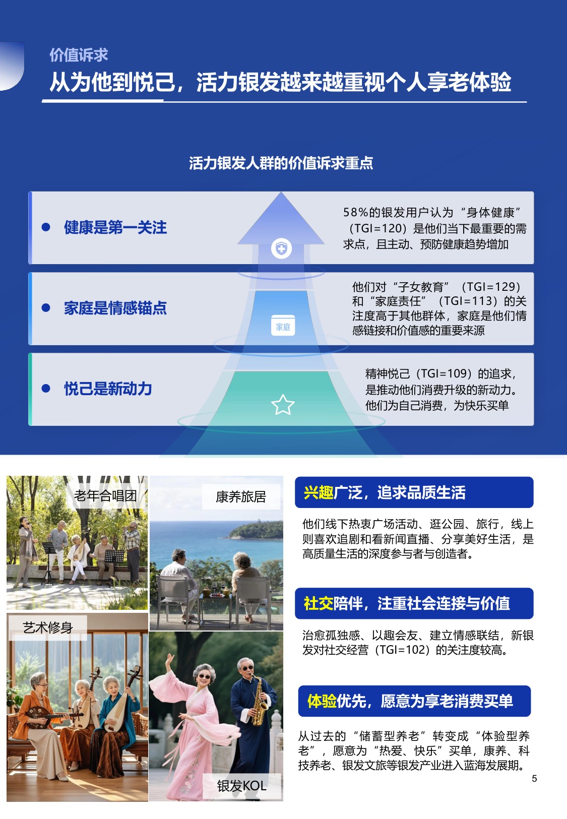 2026活力银发整合营销白皮书从养老到享老-勾正科技.pdf