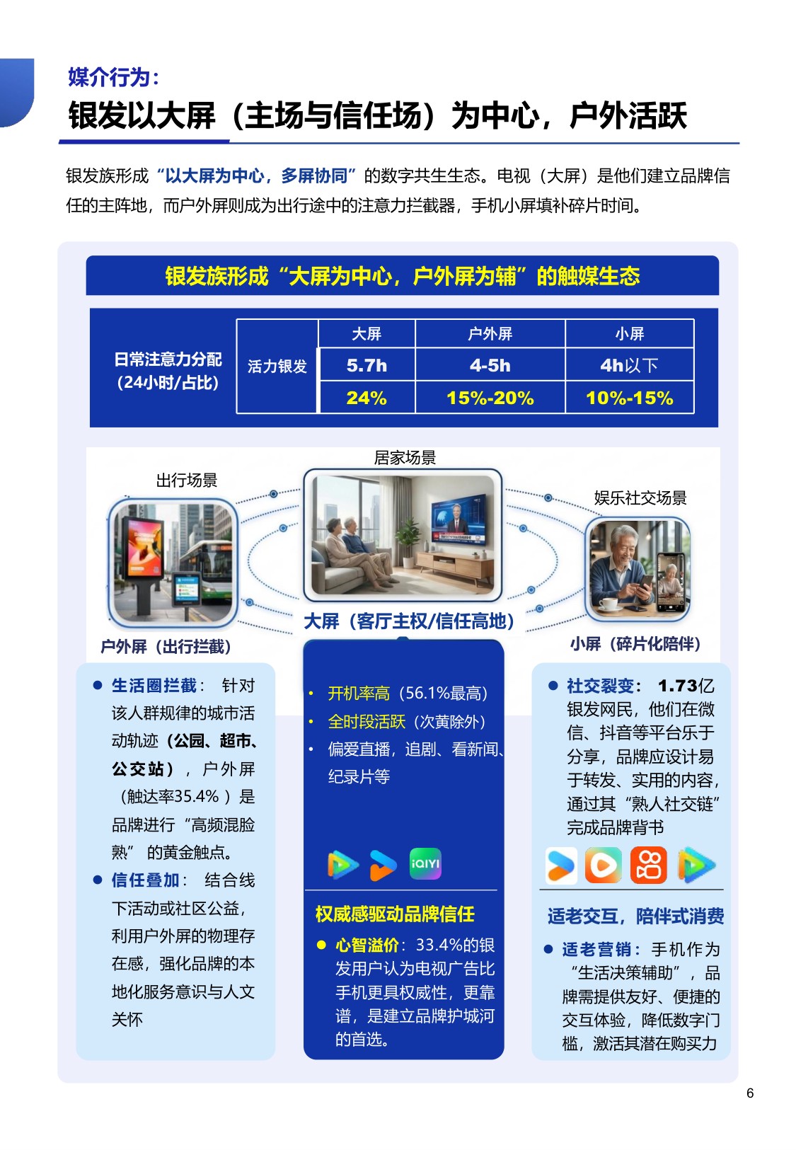2026活力银发整合营销白皮书从养老到享老-勾正科技.pdf