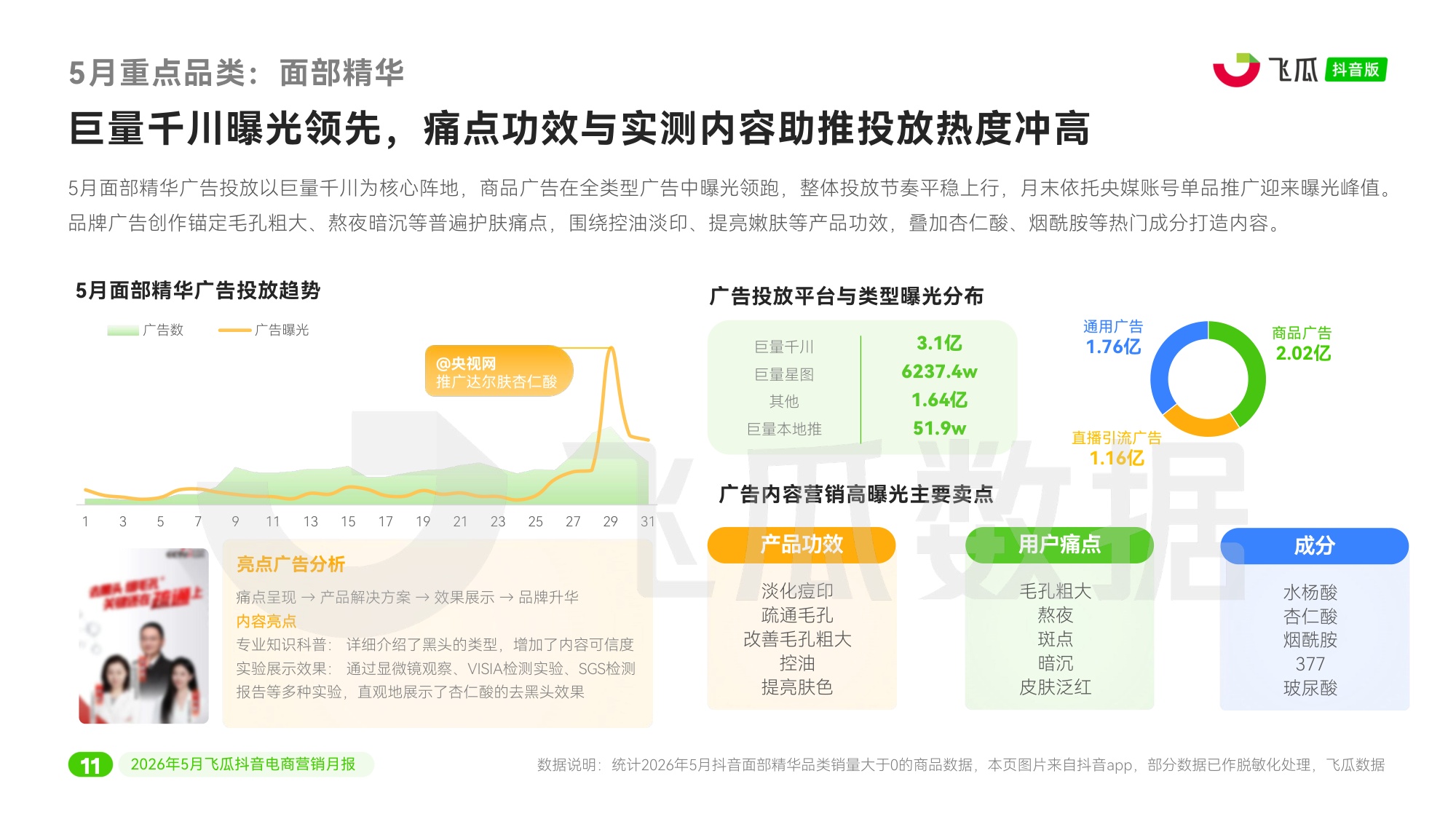 2026年5月抖音电商营销月报.pdf