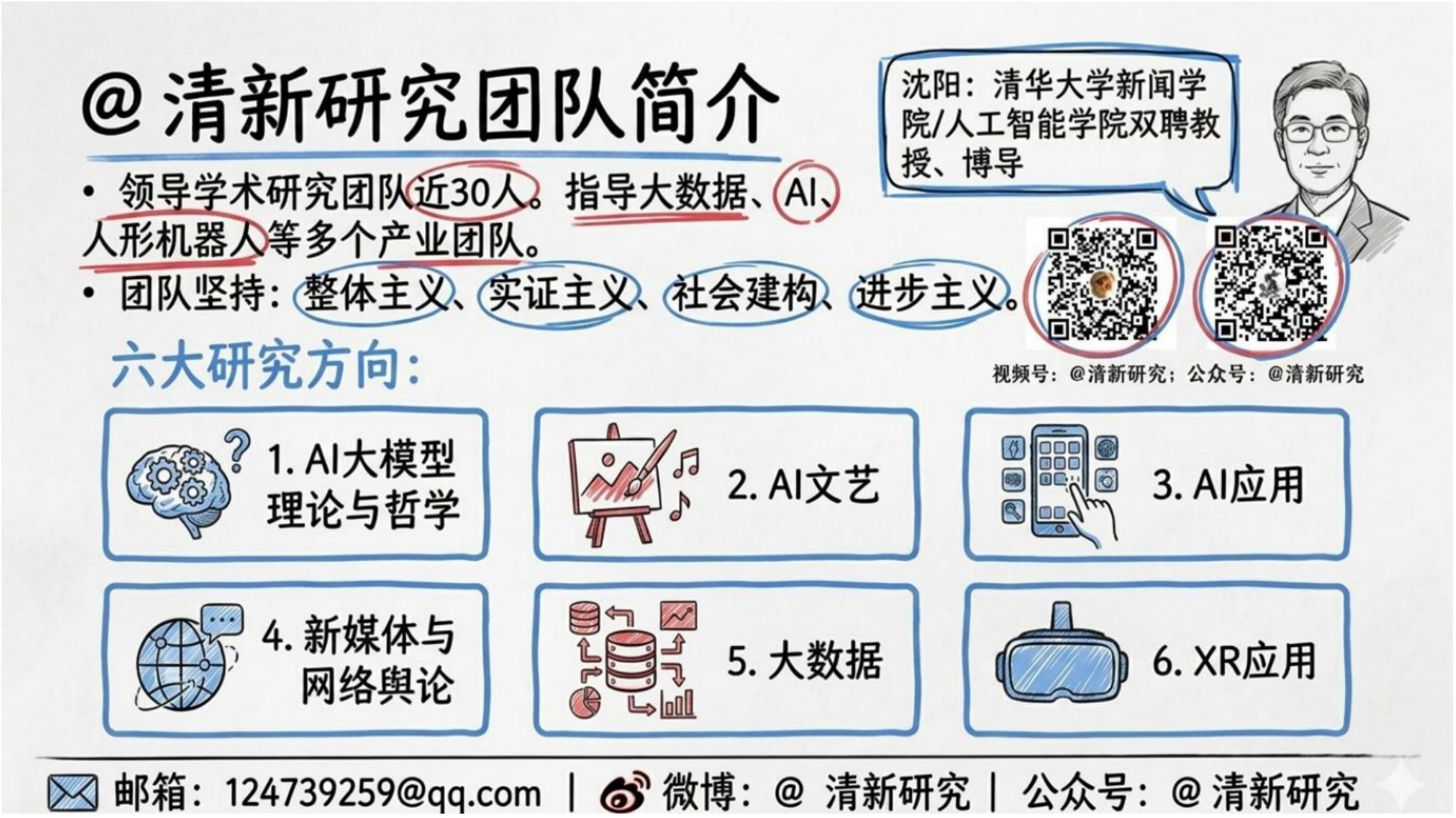 2026年OpenAI FDE研究报告-清新团队-82页PPT.pdf