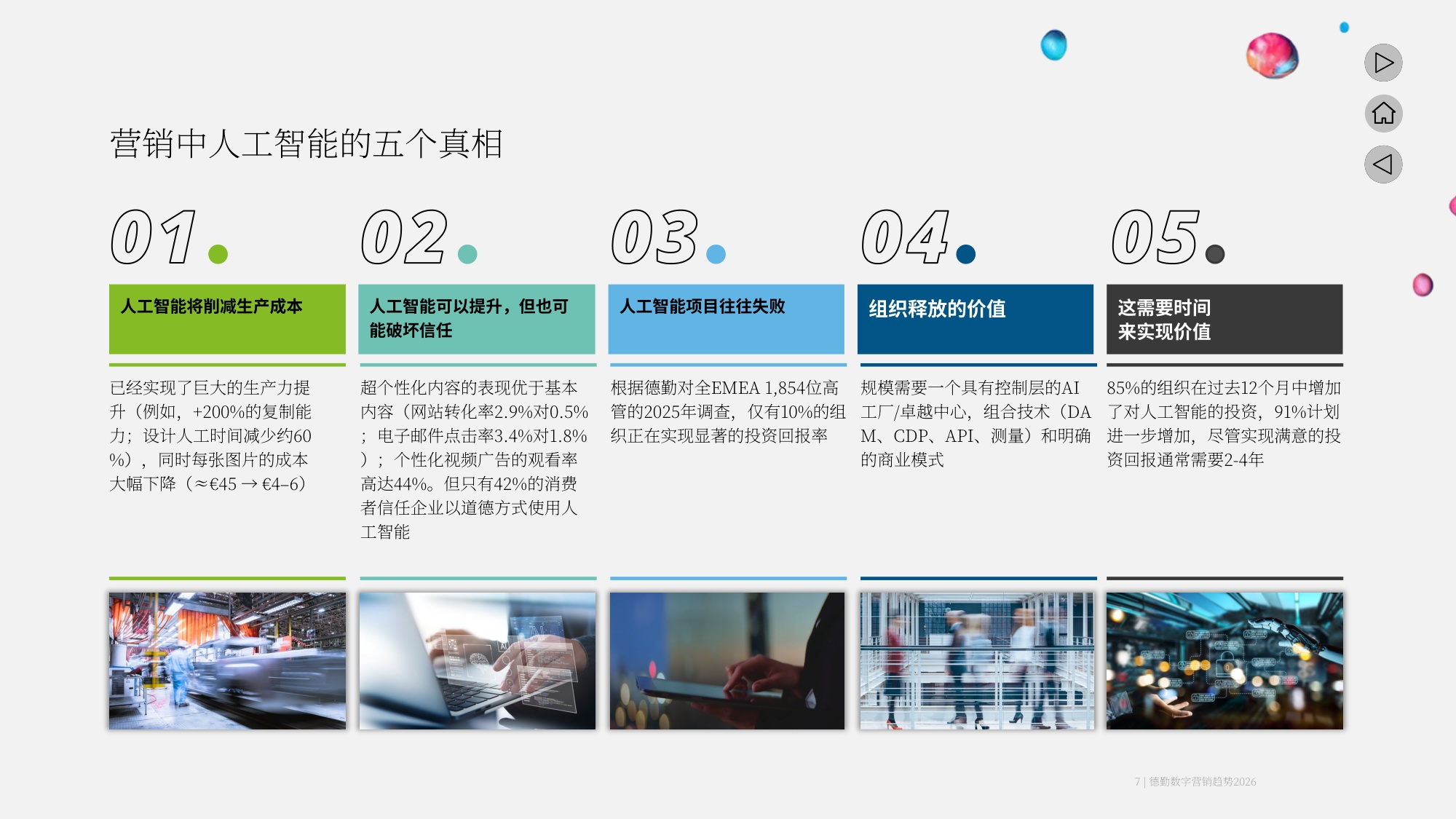2026年的营销五大趋势塑造报告.pdf