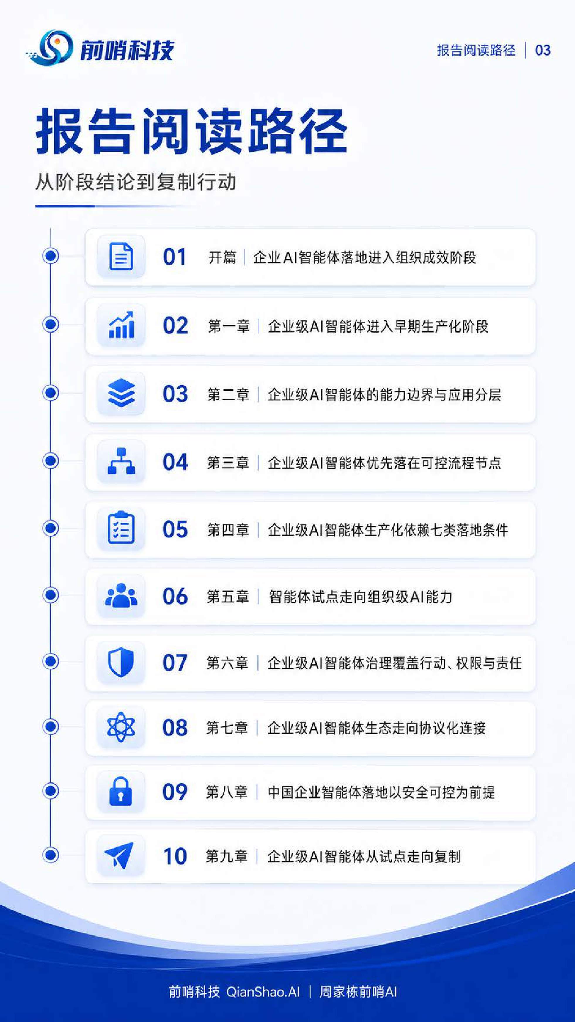 2026年企业级AI智能体落地与治理研究报告-57页.pdf