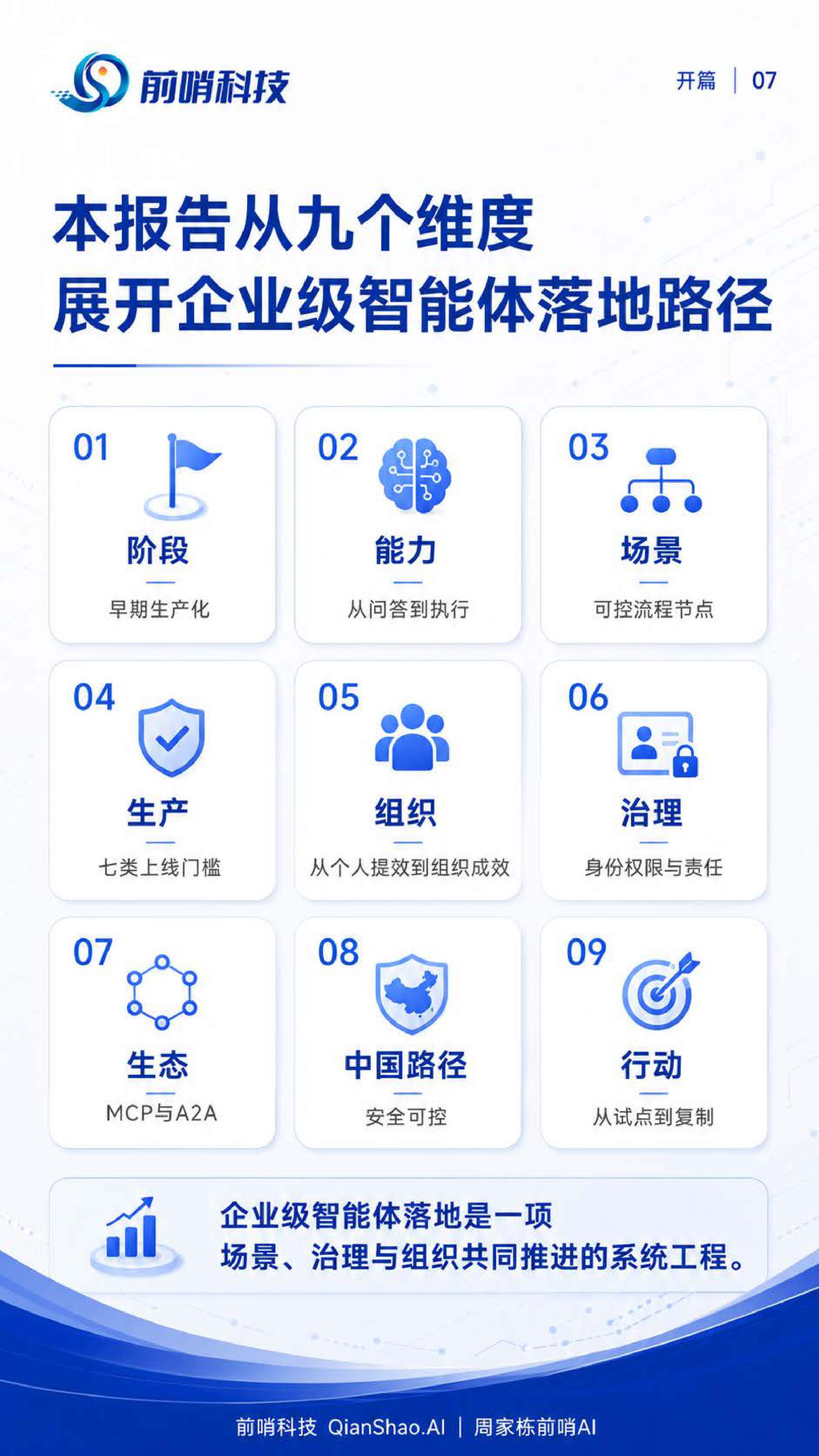2026年企业级AI智能体落地与治理研究报告-57页.pdf