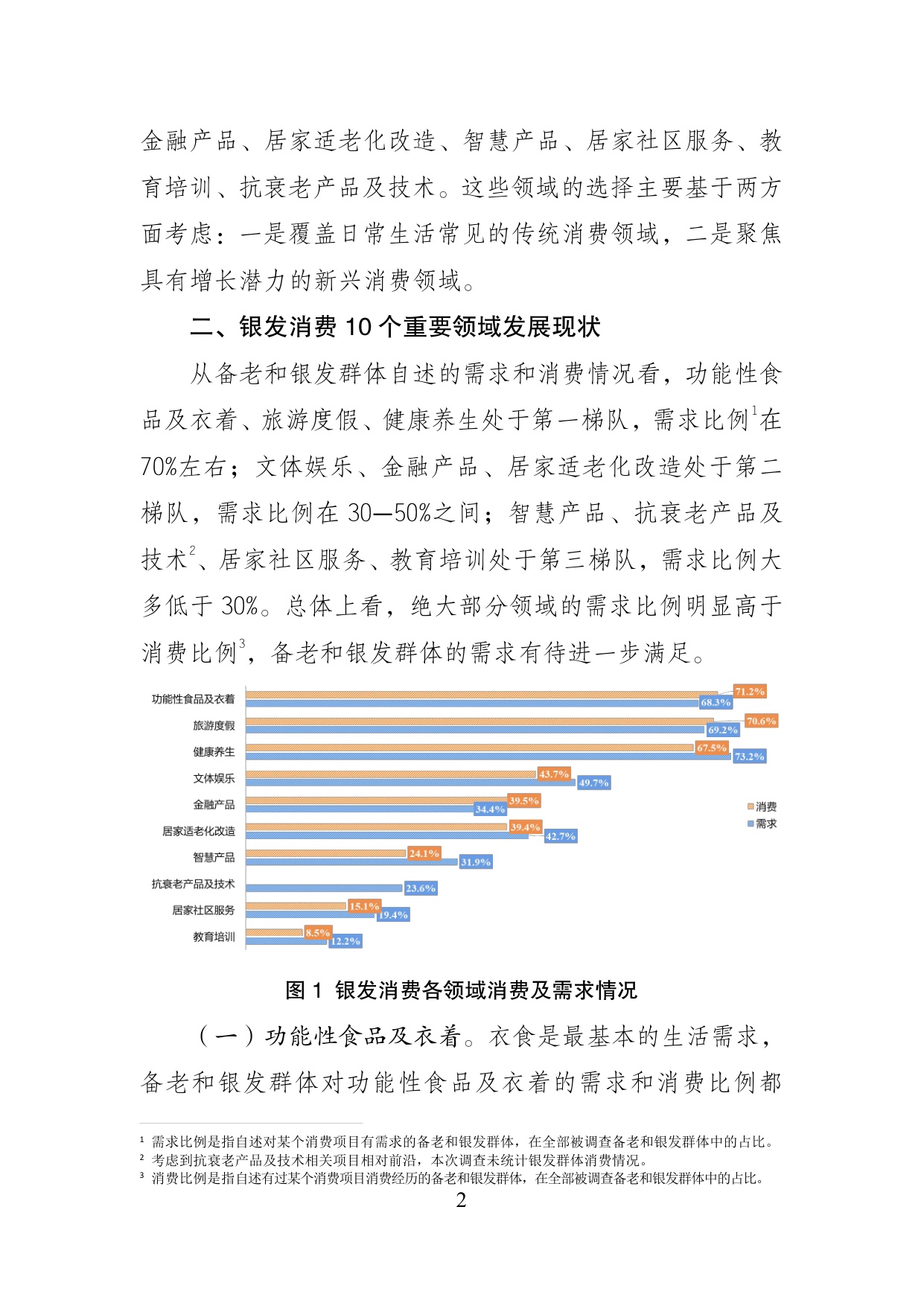 2026年银发消费的现状与趋势-基于银发消费专项调查的数据分析报告.pdf