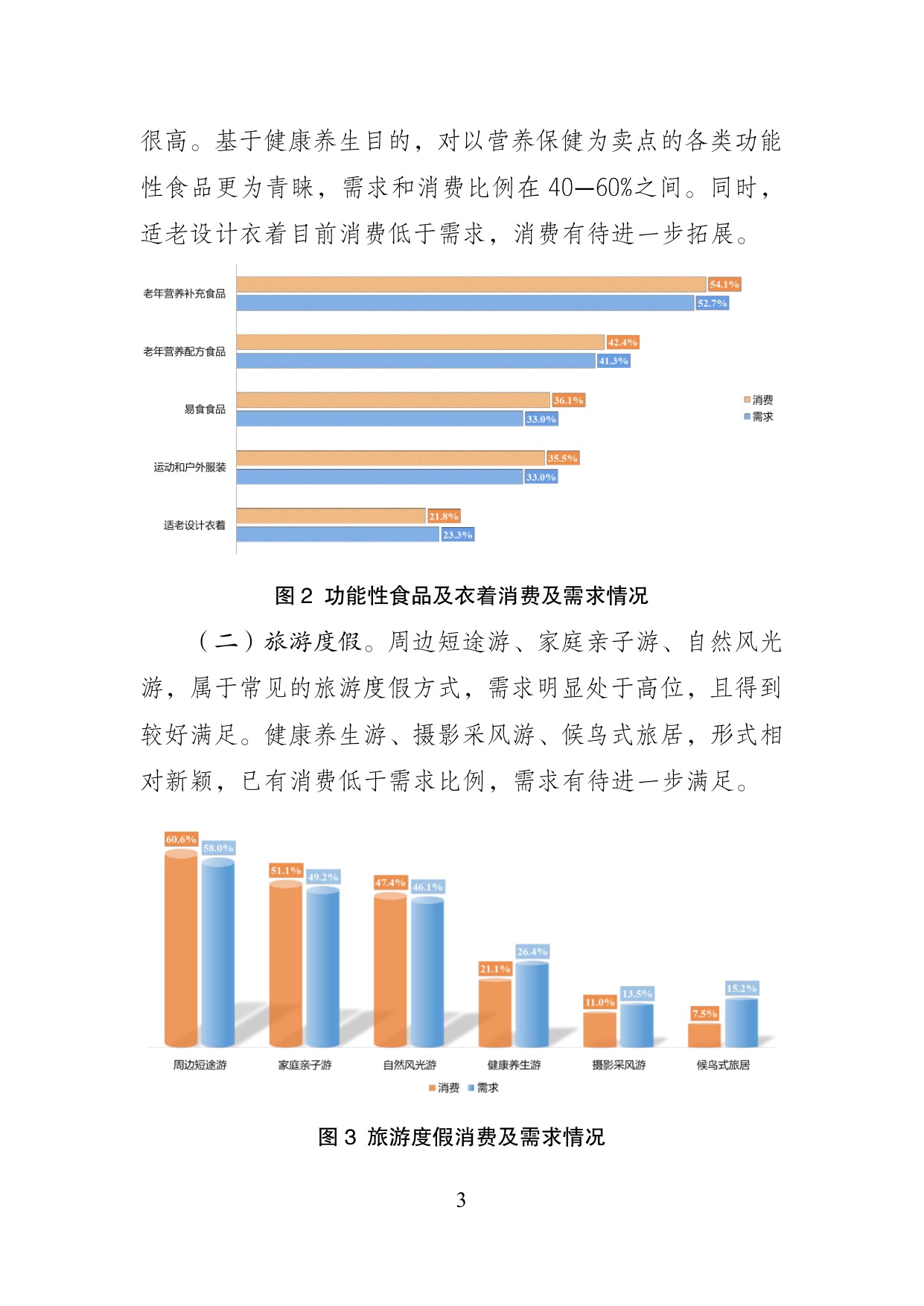2026年银发消费的现状与趋势-基于银发消费专项调查的数据分析报告.pdf