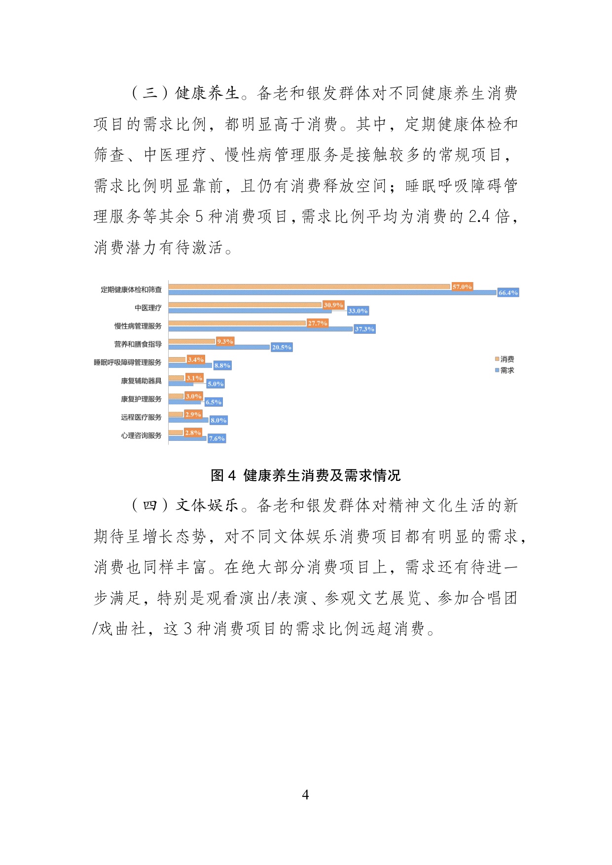 2026年银发消费的现状与趋势-基于银发消费专项调查的数据分析报告.pdf