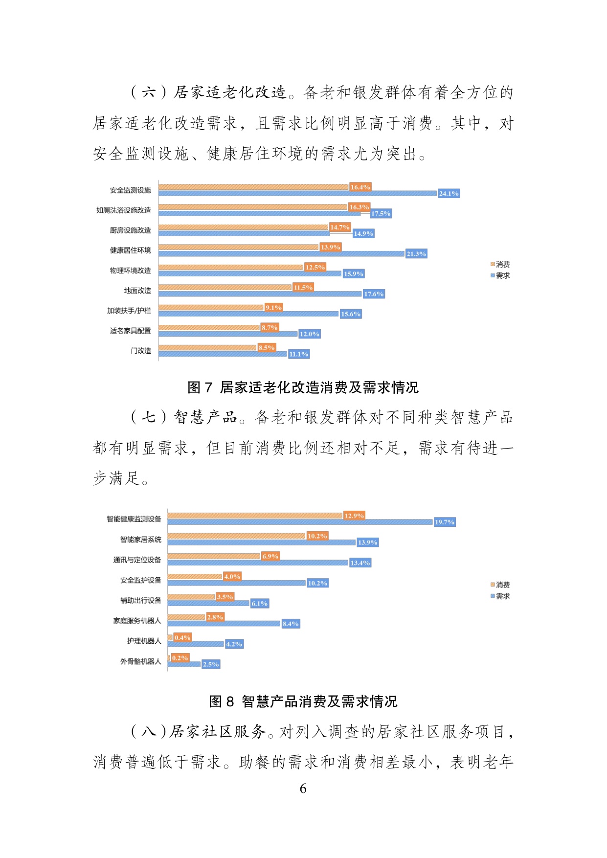 2026年银发消费的现状与趋势-基于银发消费专项调查的数据分析报告.pdf