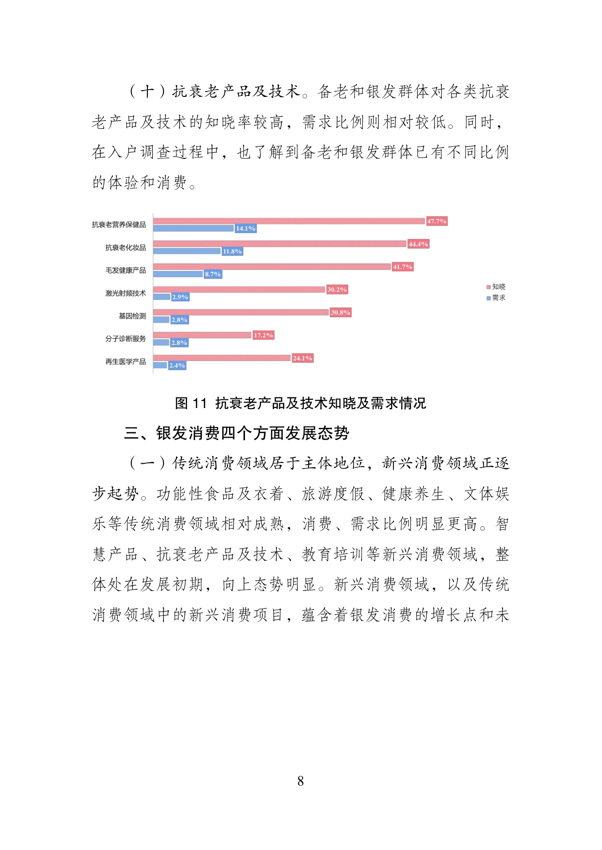 2026年银发消费的现状与趋势-基于银发消费专项调查的数据分析报告.pdf
