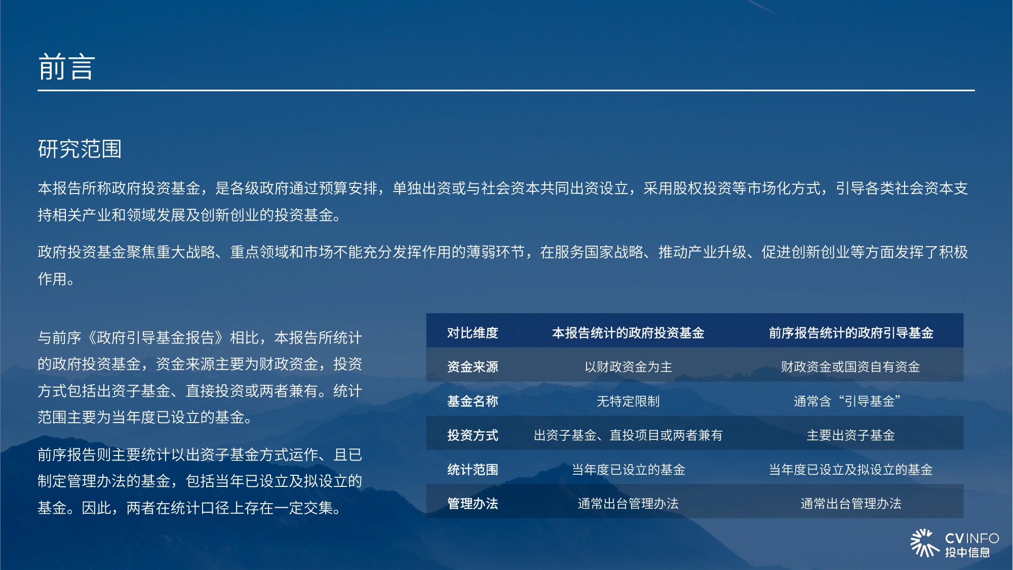2026年政府投资基金专题研究报告-54页PPT.pdf