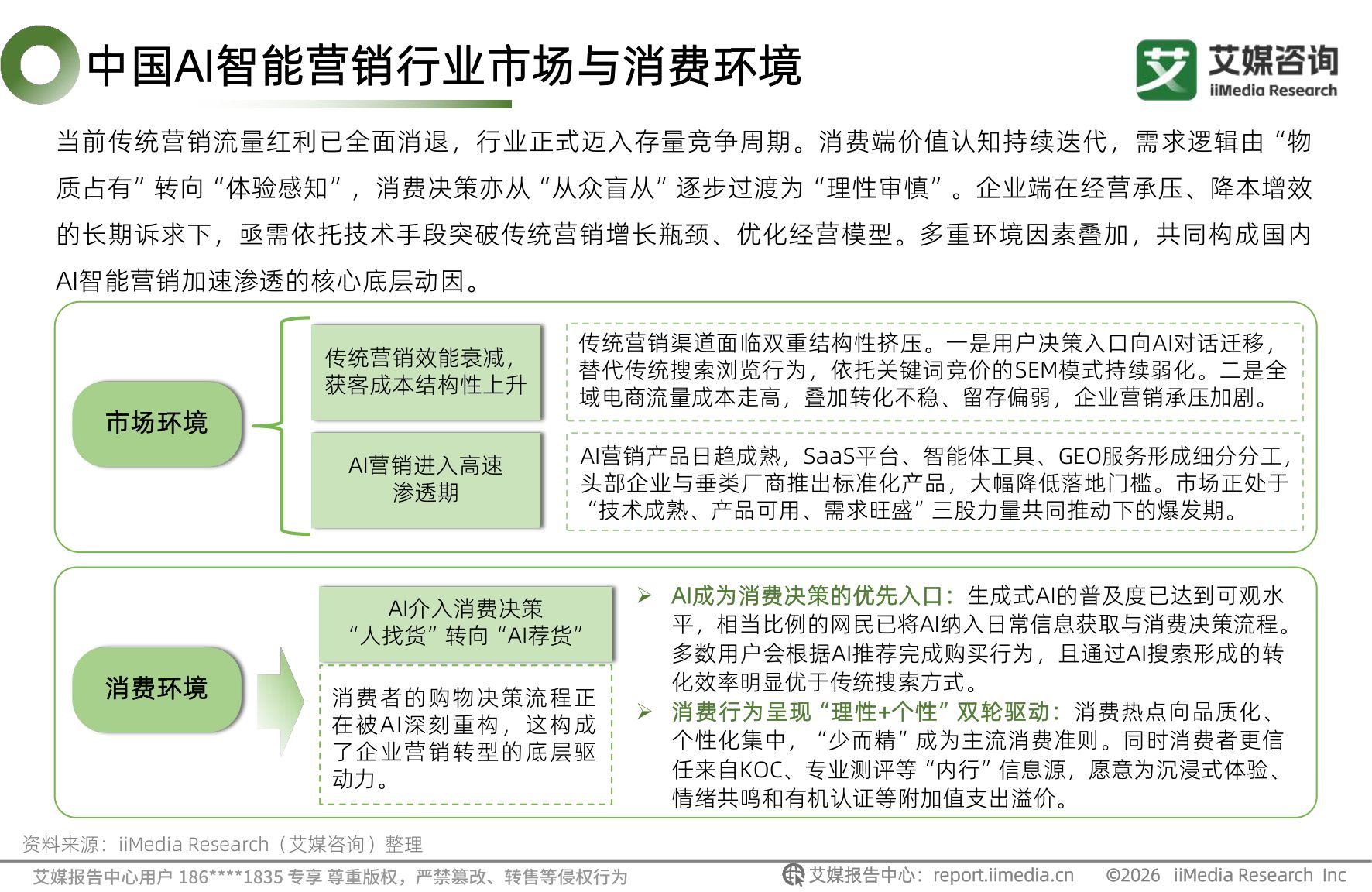 2026年中国AI智能营销白皮书-艾媒咨询.pdf