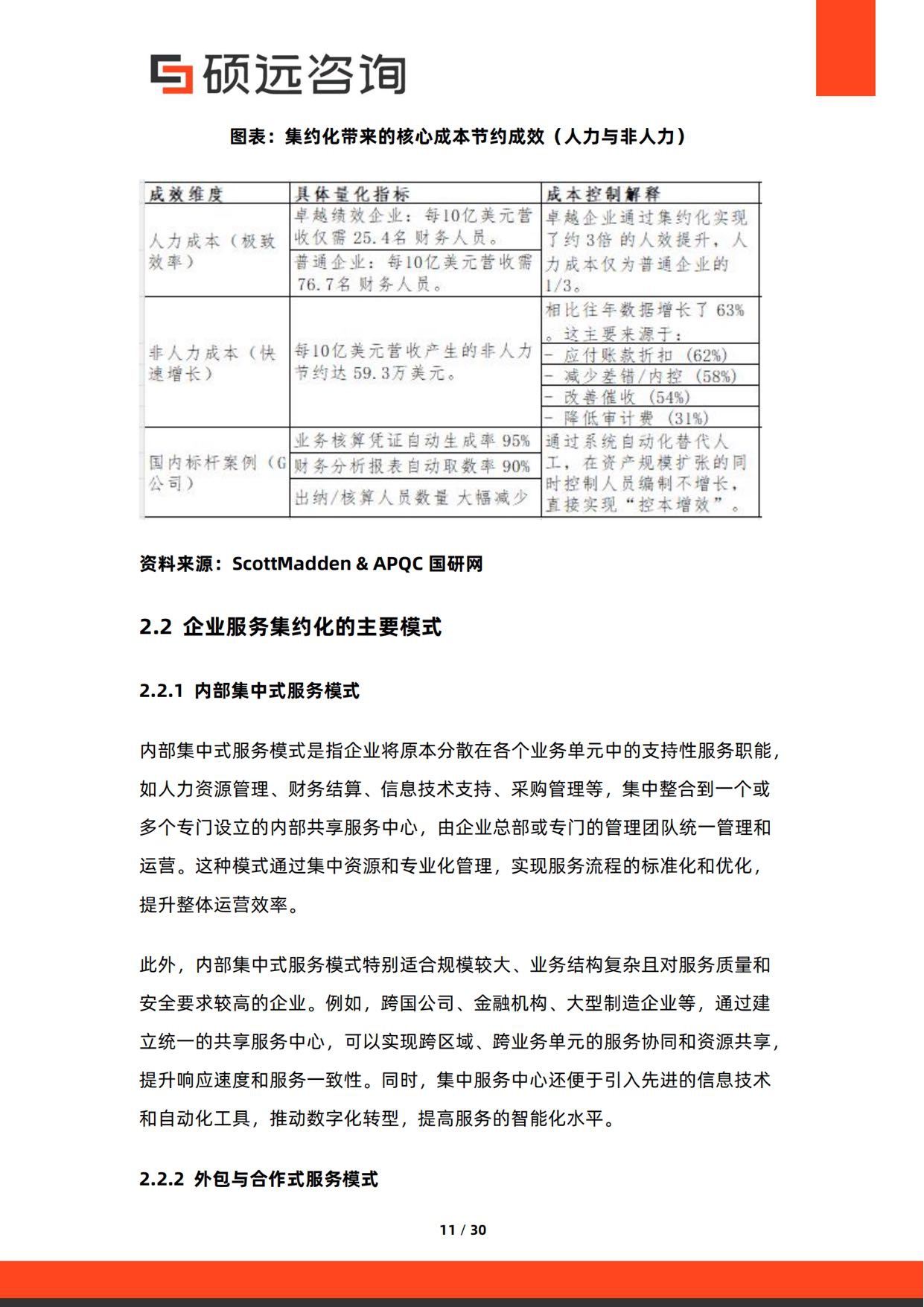 2026年中国共享服务中心与企业服务集约化研究报告-30页.pdf