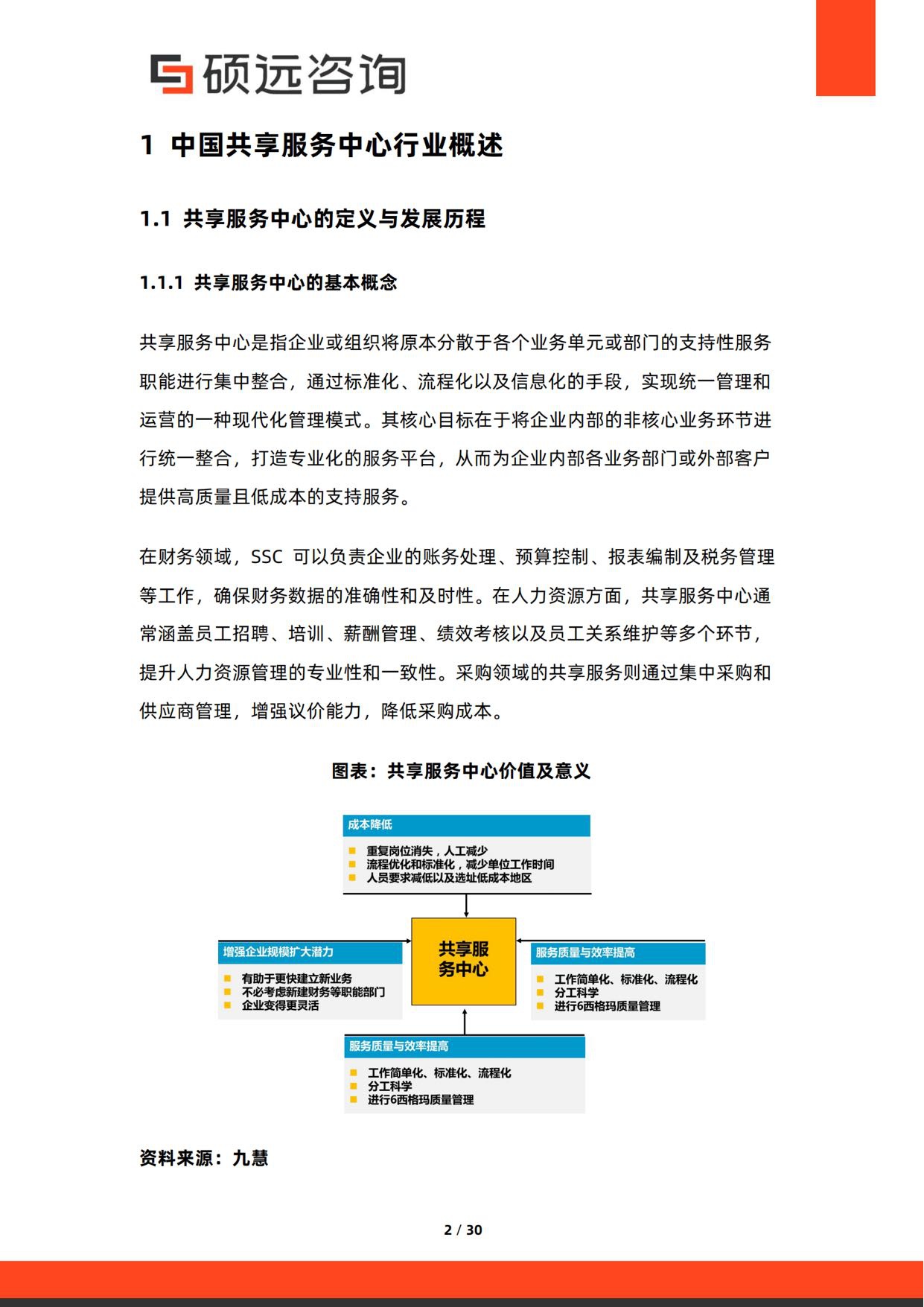 2026年中国共享服务中心与企业服务集约化研究报告-30页.pdf