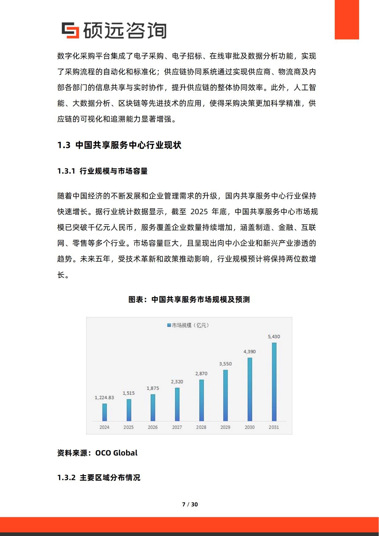 2026年中国共享服务中心与企业服务集约化研究报告-30页.pdf
