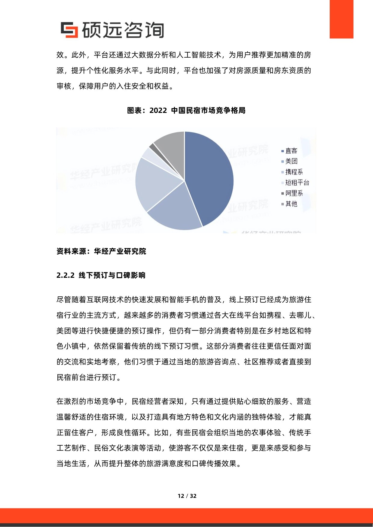 2026年中国民宿市场调研报告.pdf