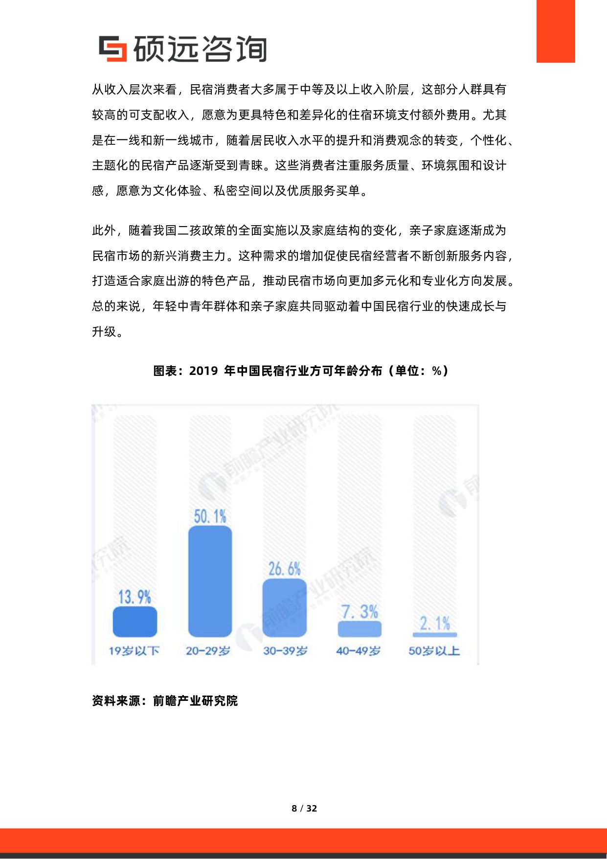 2026年中国民宿市场调研报告.pdf