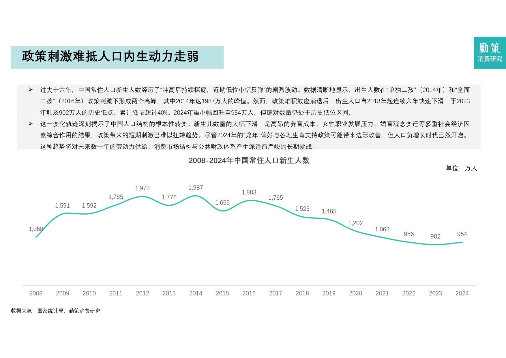 2026年中国婴童辅零食行业报告——喂养观念革新，婴童零辅食迈入“刚需时代”.pdf