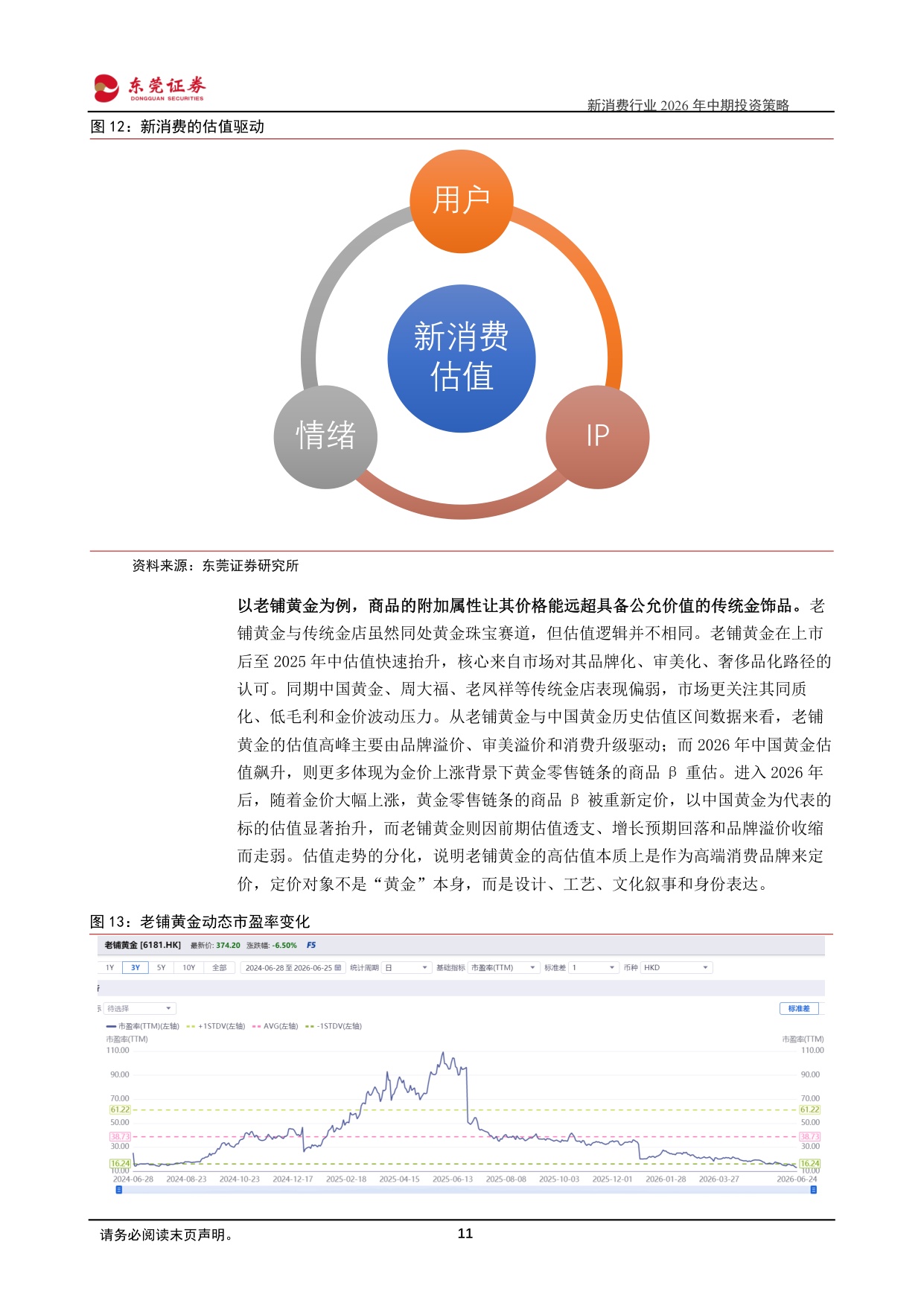 2026年中期投资策略：情绪时代，寻找消费结构性机会-24页.pdf