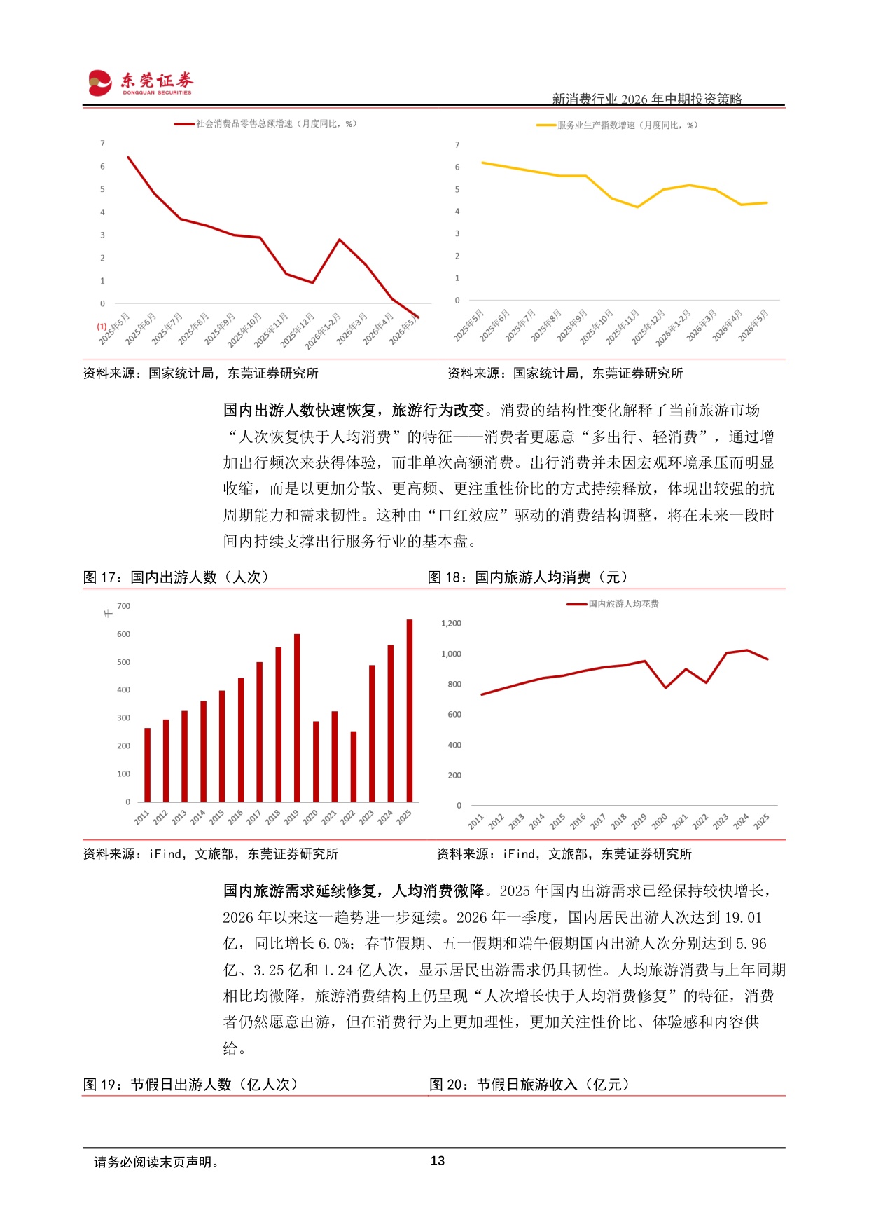 2026年中期投资策略：情绪时代，寻找消费结构性机会-24页.pdf