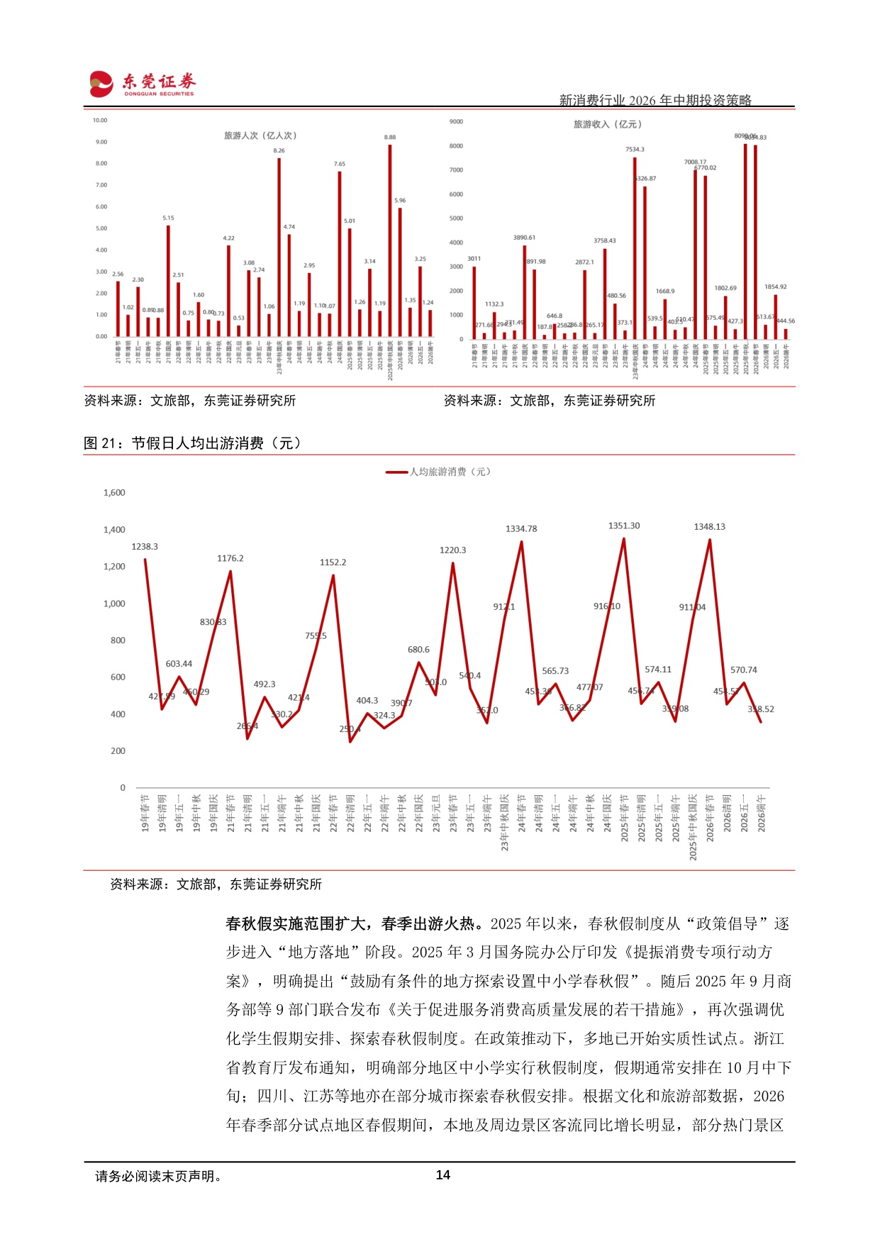 2026年中期投资策略：情绪时代，寻找消费结构性机会-24页.pdf