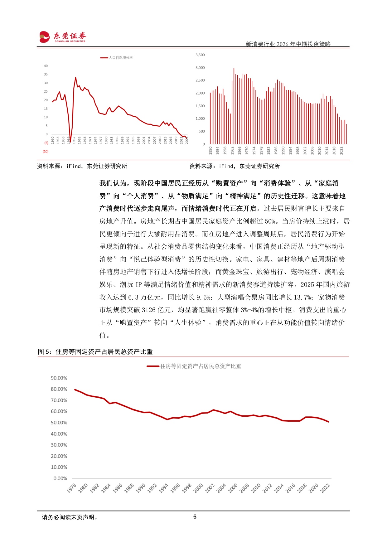 2026年中期投资策略：情绪时代，寻找消费结构性机会-24页.pdf