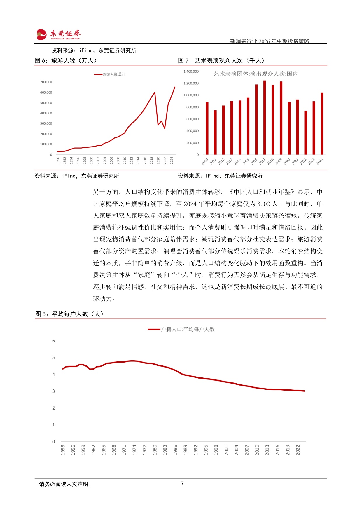 2026年中期投资策略：情绪时代，寻找消费结构性机会-24页.pdf